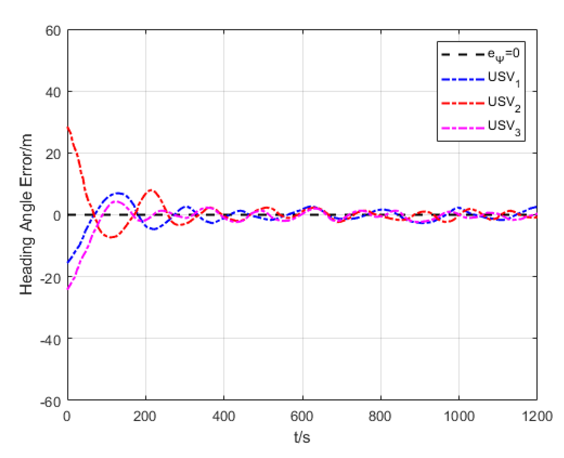 Sensors 20 00864 g035