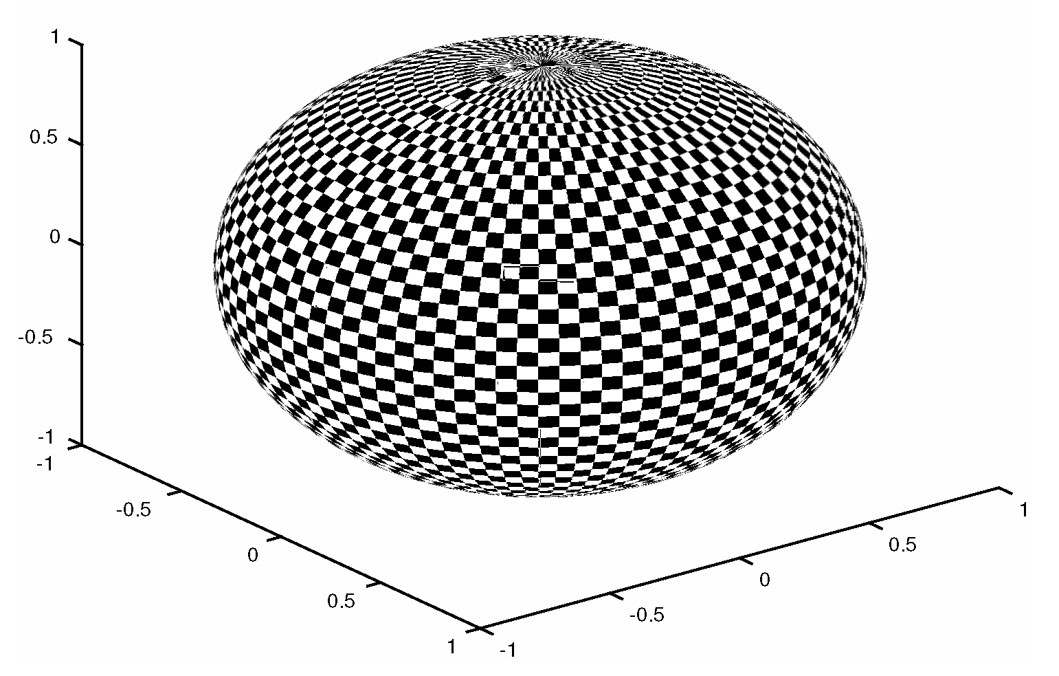 Sensors 20 00877 g010