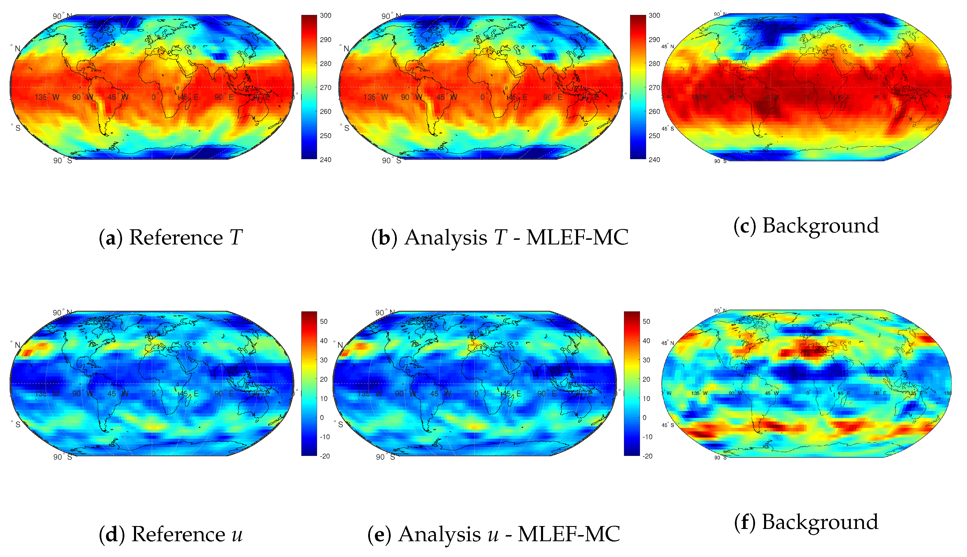 Sensors 20 00877 g013