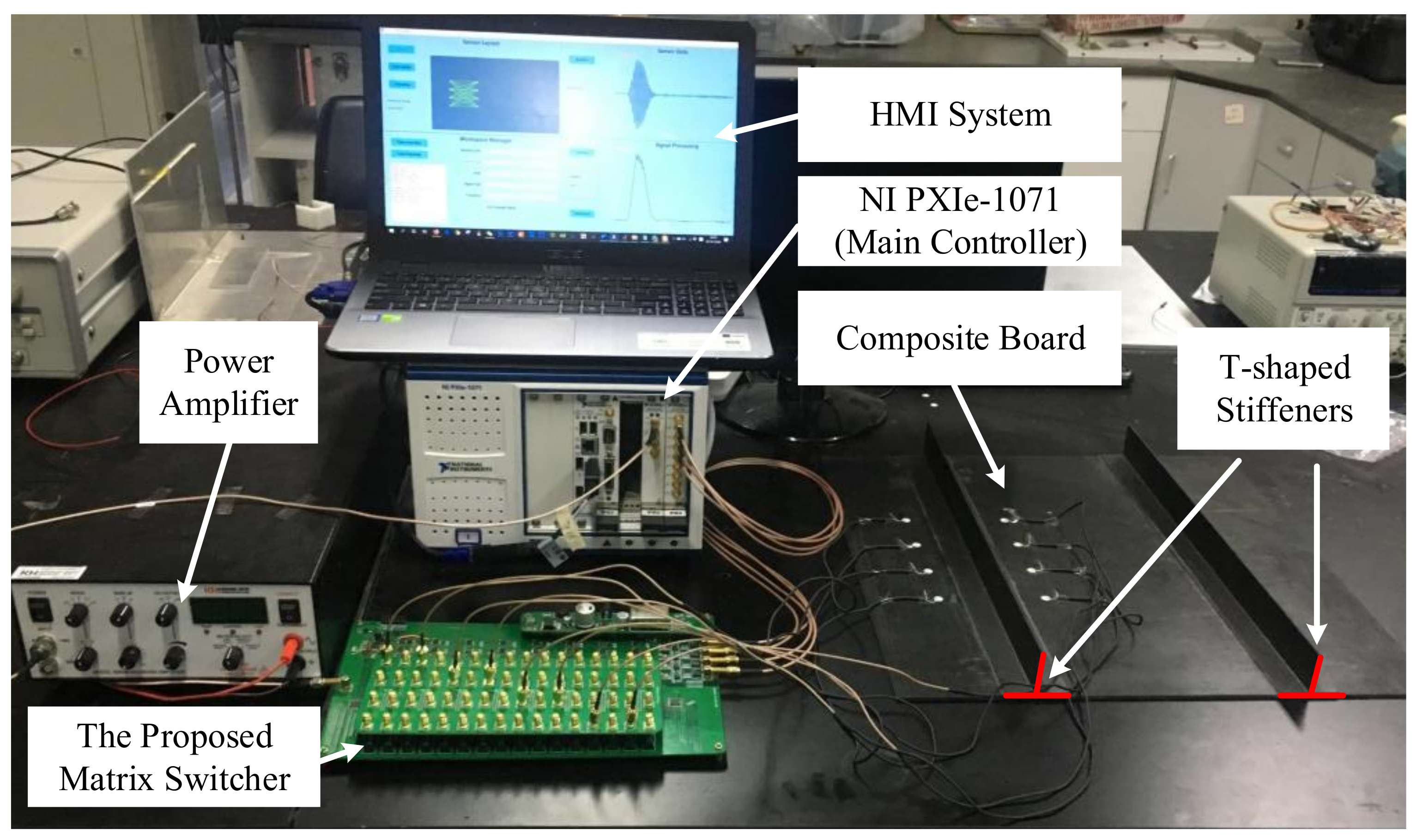 Sensors 20 00898 g010