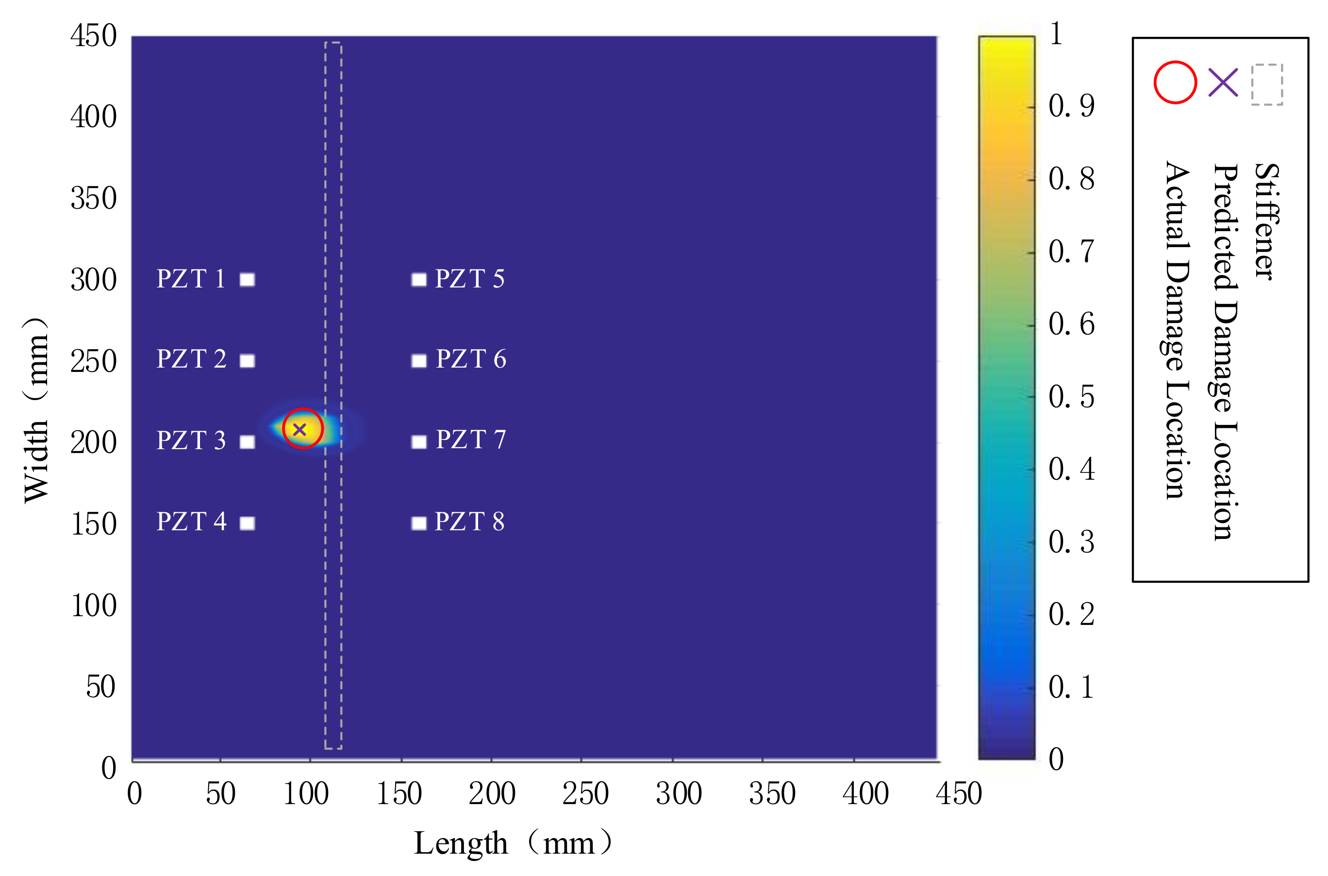 Sensors 20 00898 g016