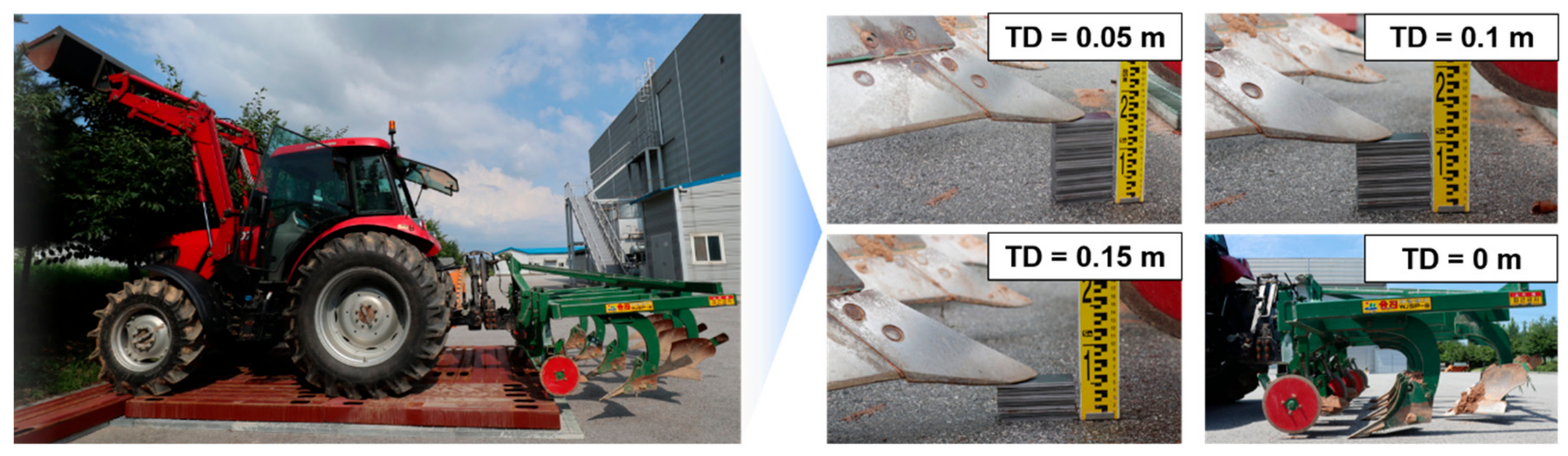 Sensors 20 00912 g006