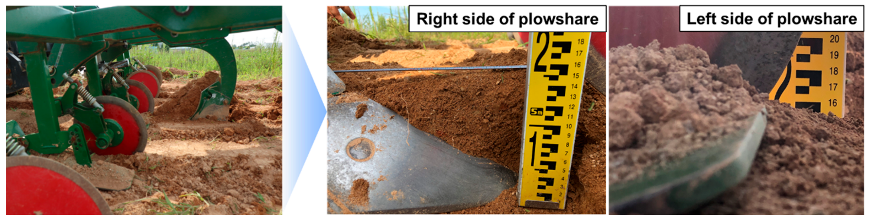 Sensors 20 00912 g009