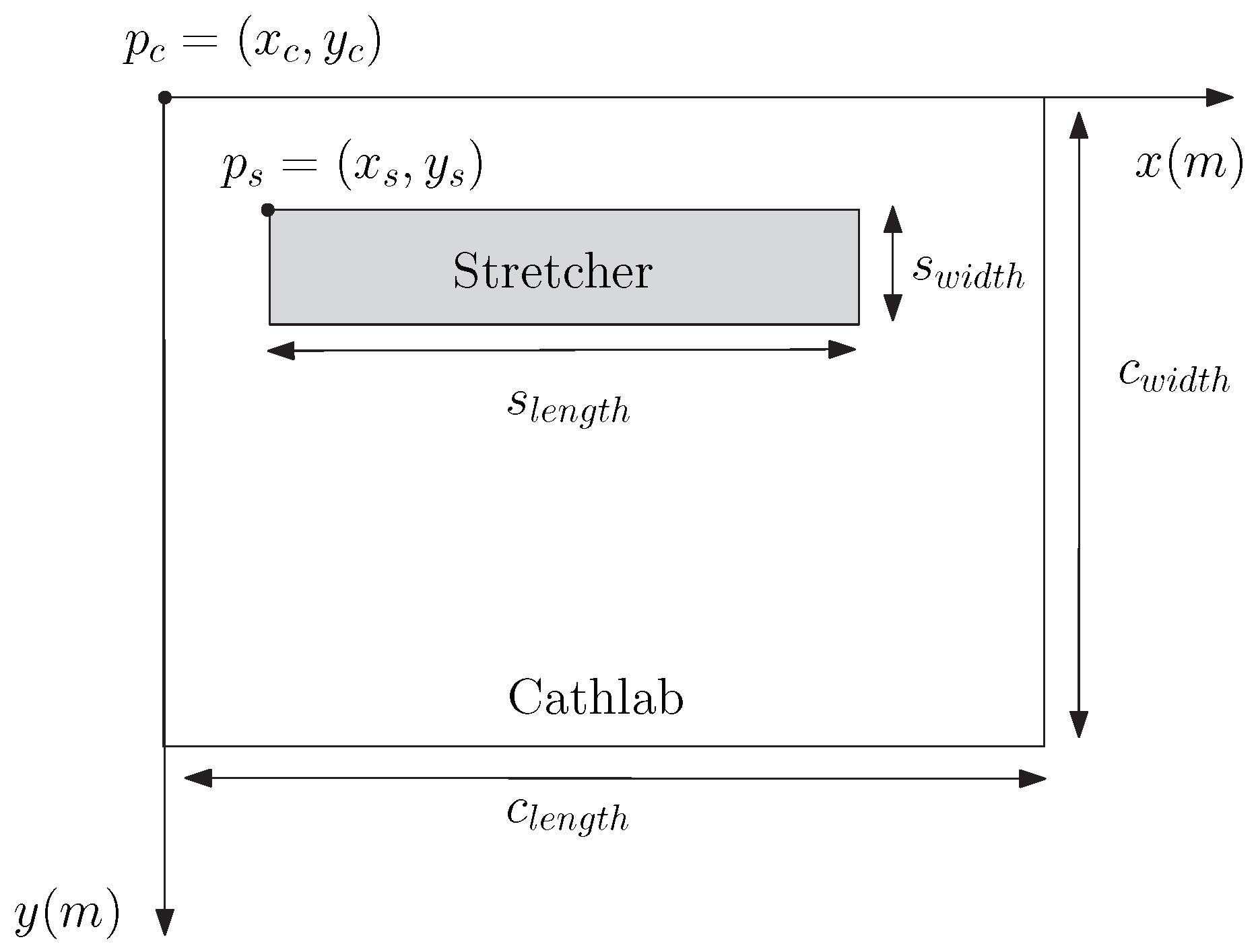 Sensors 20 00938 g002