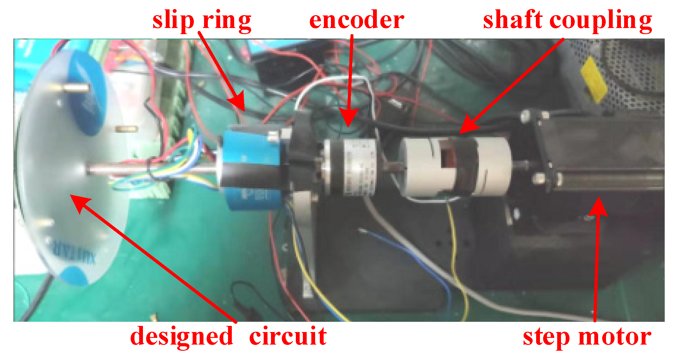 Sensors 20 01037 g015