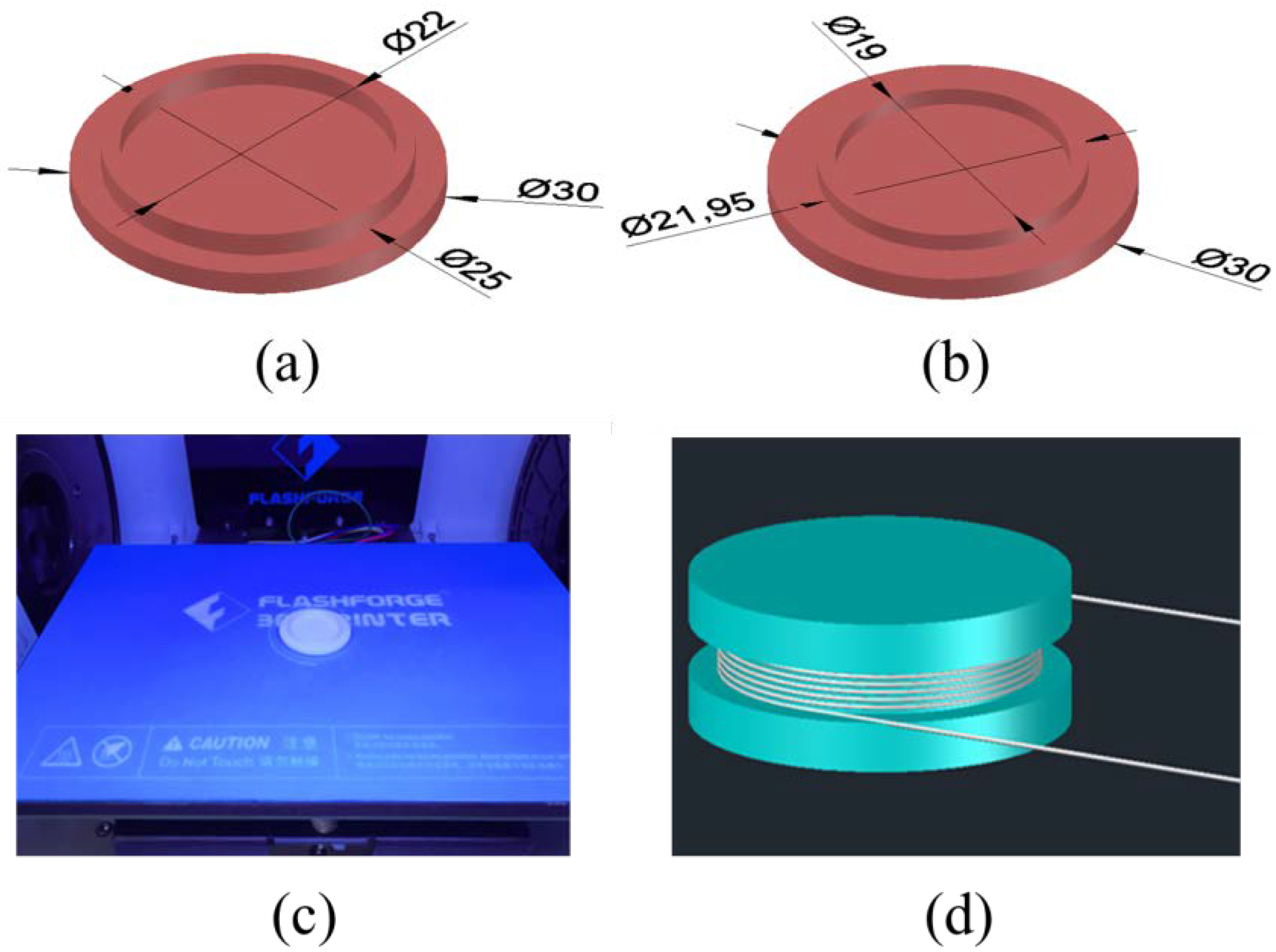 LV volt ring 3D model 3D printable