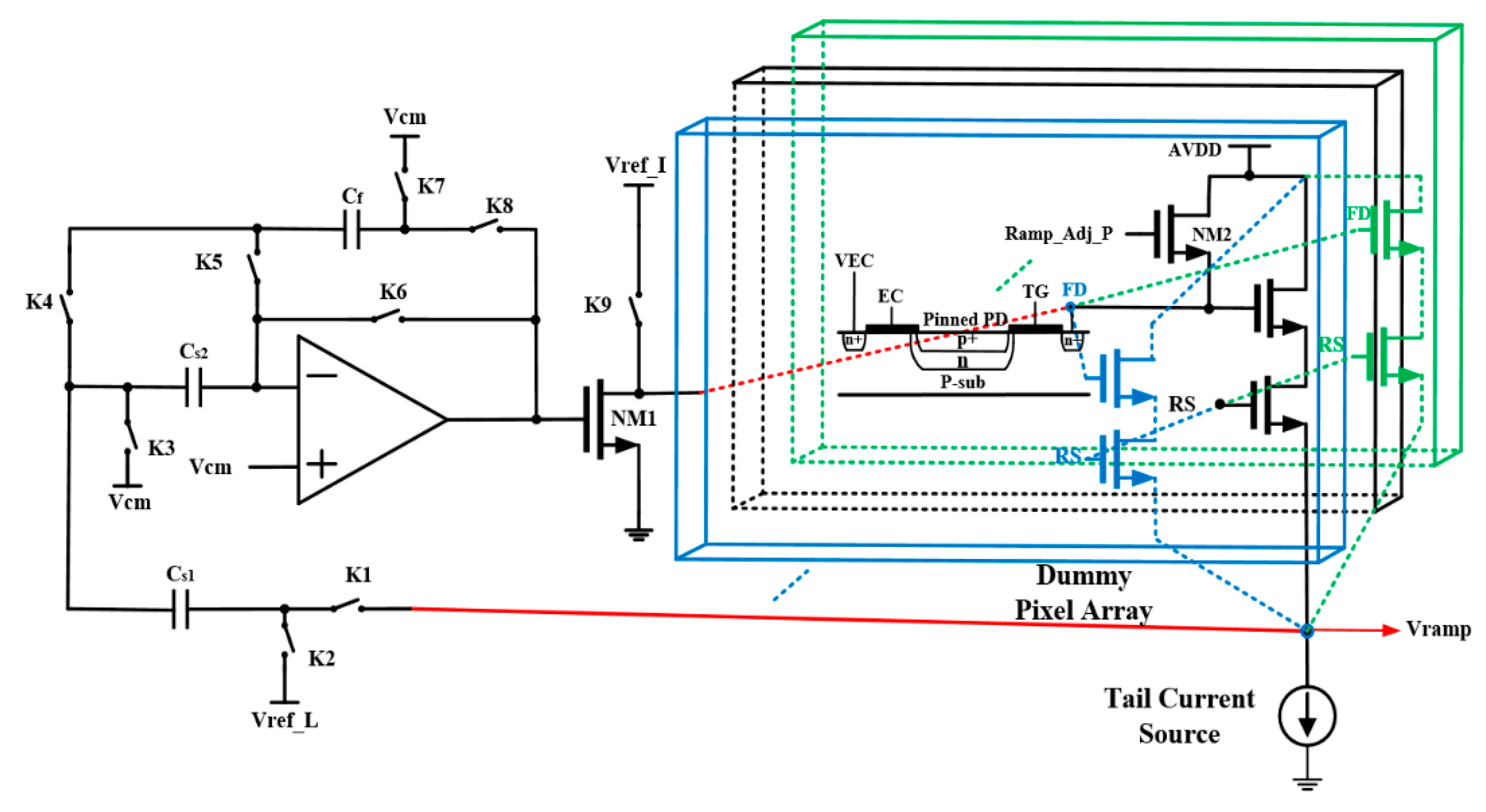 Sub sensor. Ramp Генератор. CMOS current sensor circuit. Nova 5t schematic. Schematic diagram of a Bread Oven.