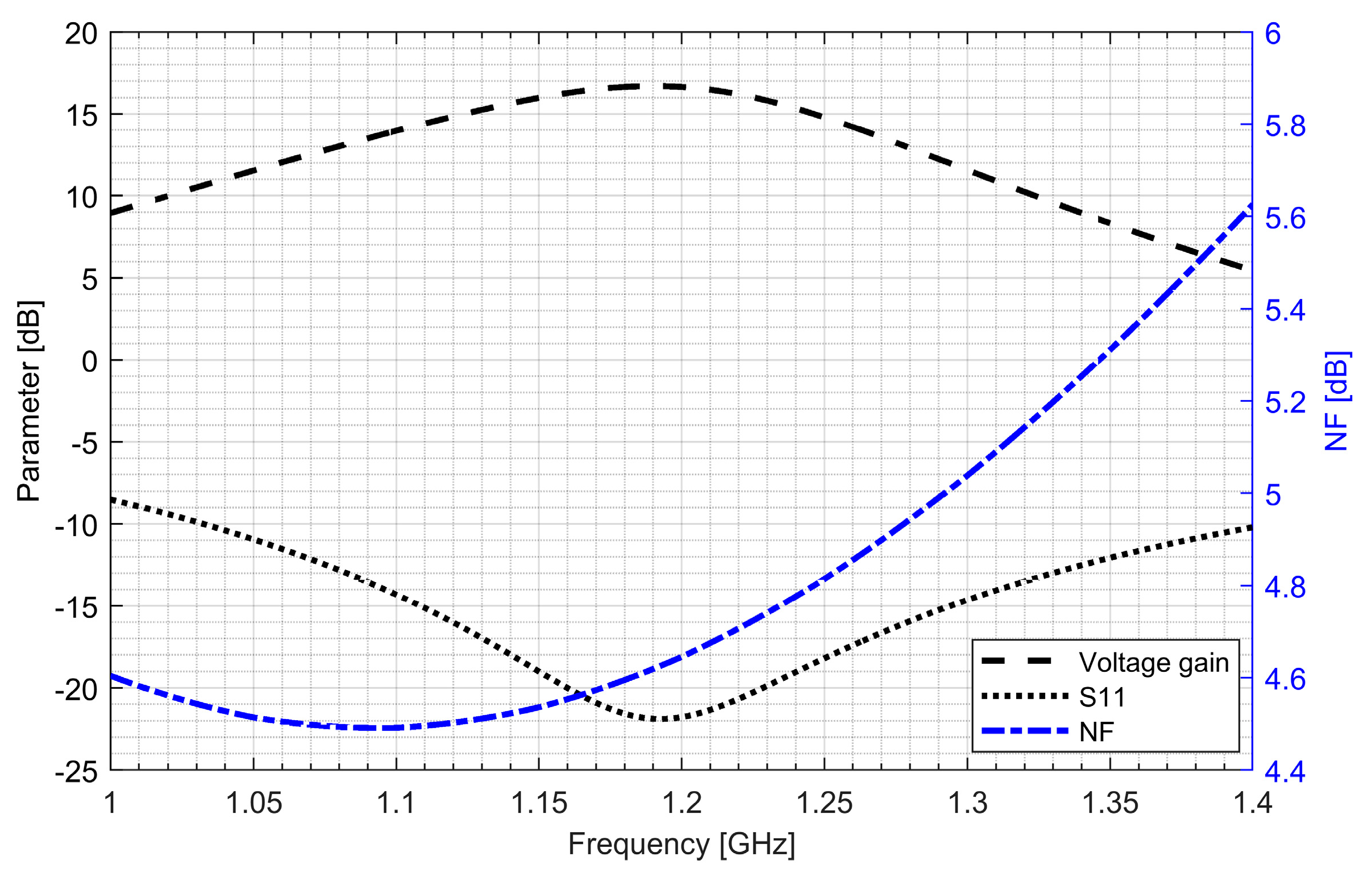 Sensors 20 01069 g010