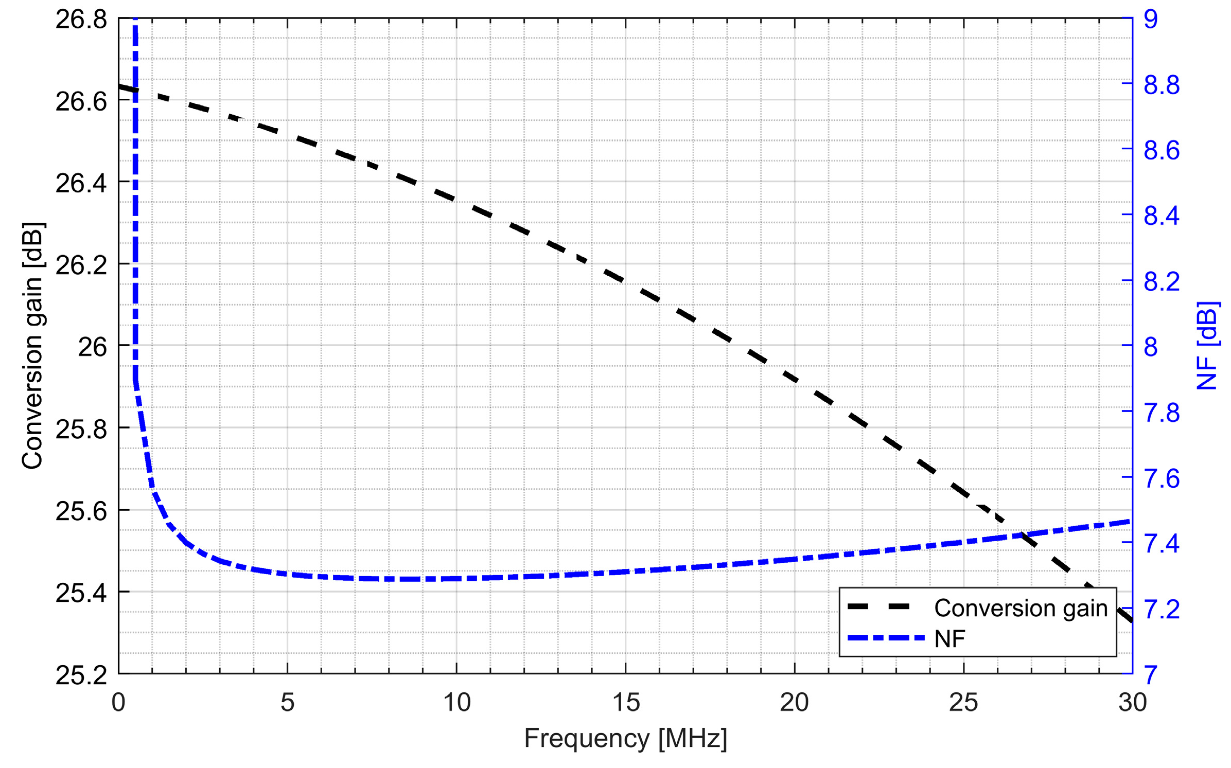 Sensors 20 01069 g012