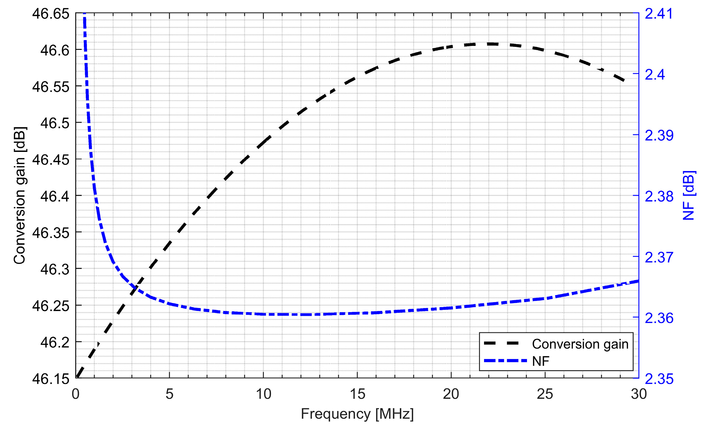 Sensors 20 01069 g013
