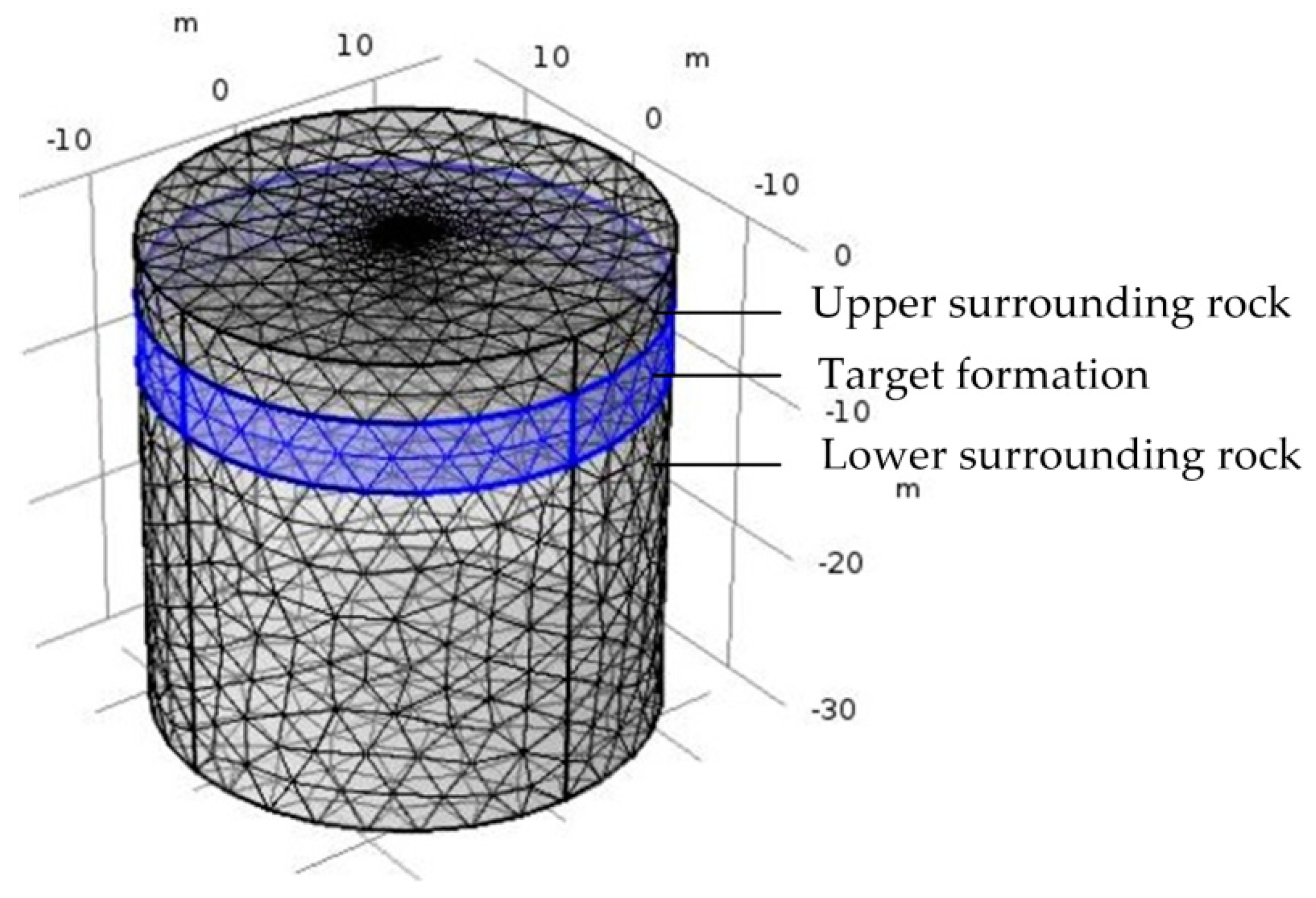 Sensors 20 01075 g013