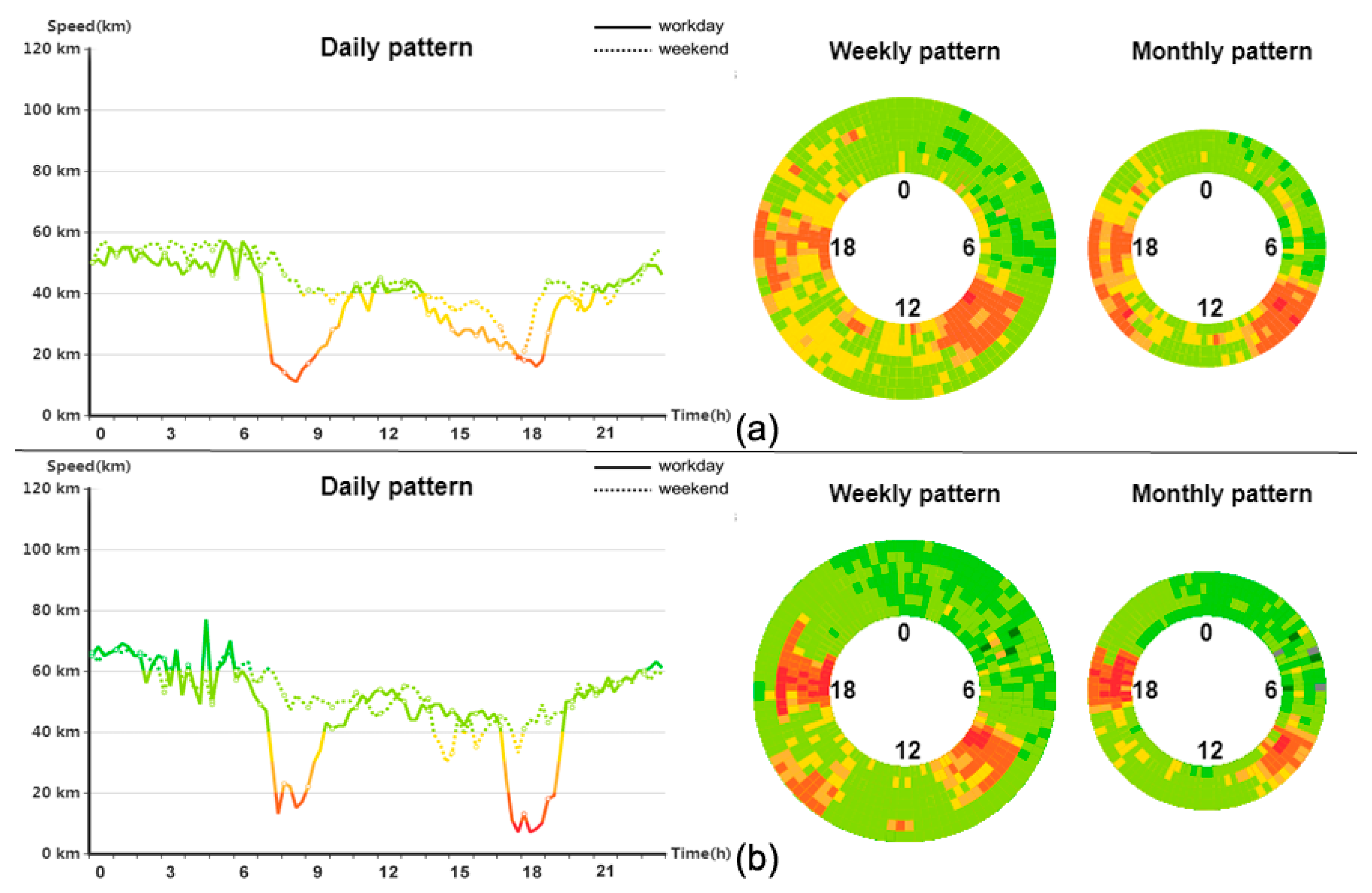 Sensors 20 01084 g004