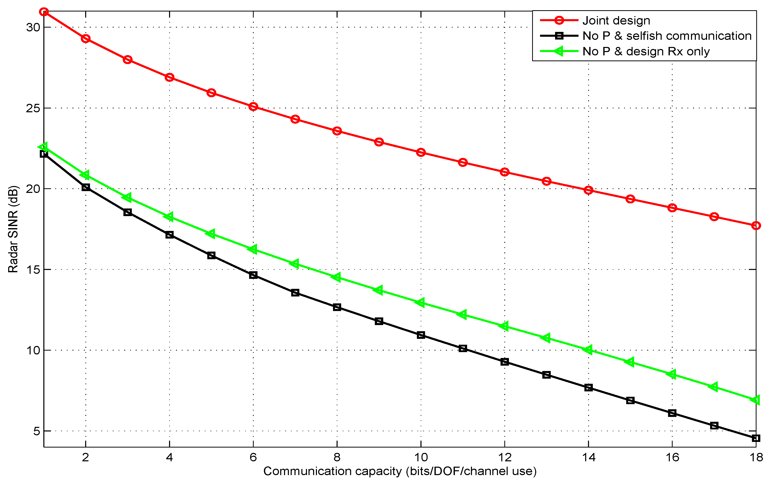 Sensors 20 01100 g003 Sensors 20 01100 g003