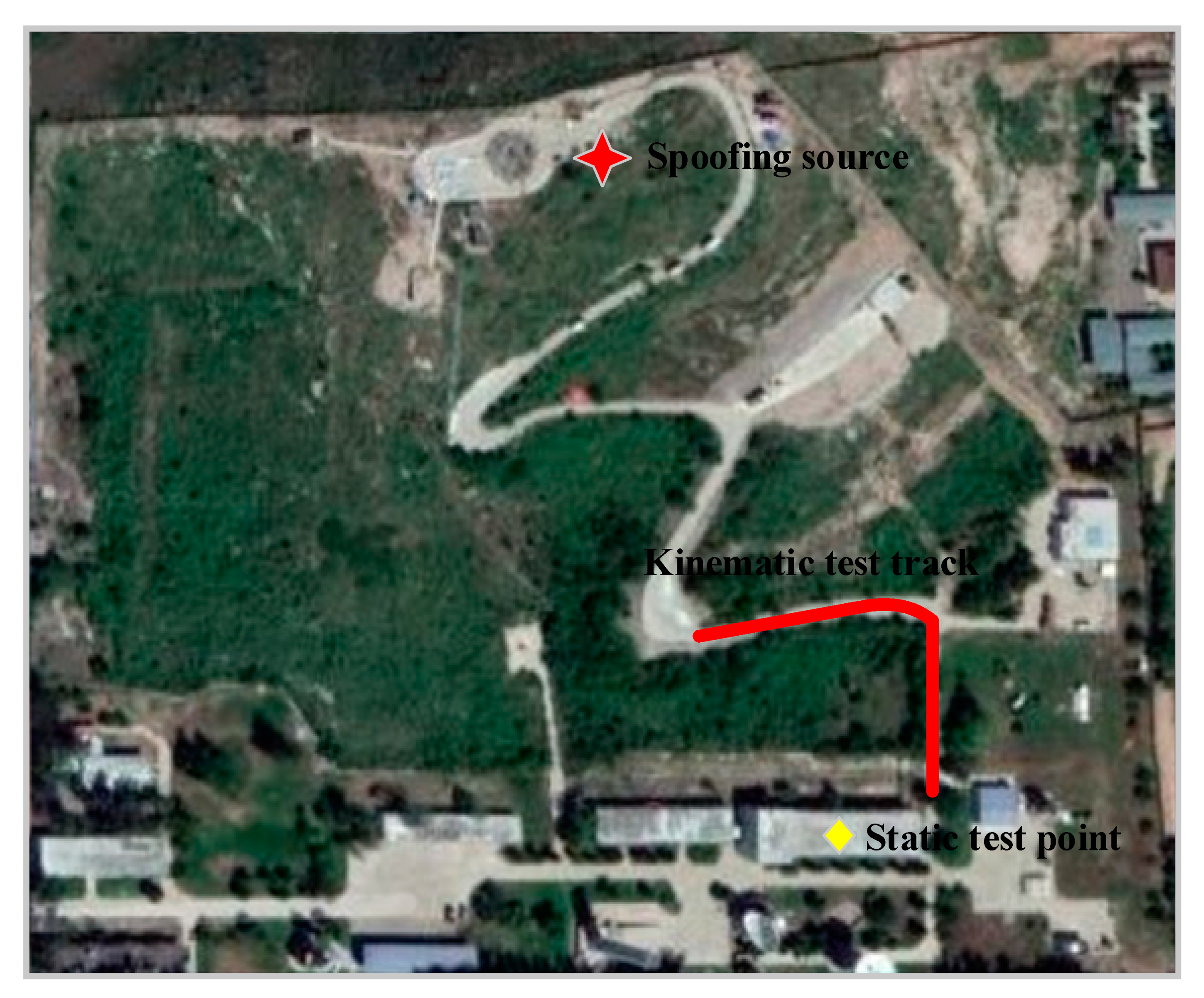 Sensors 20 01115 g005