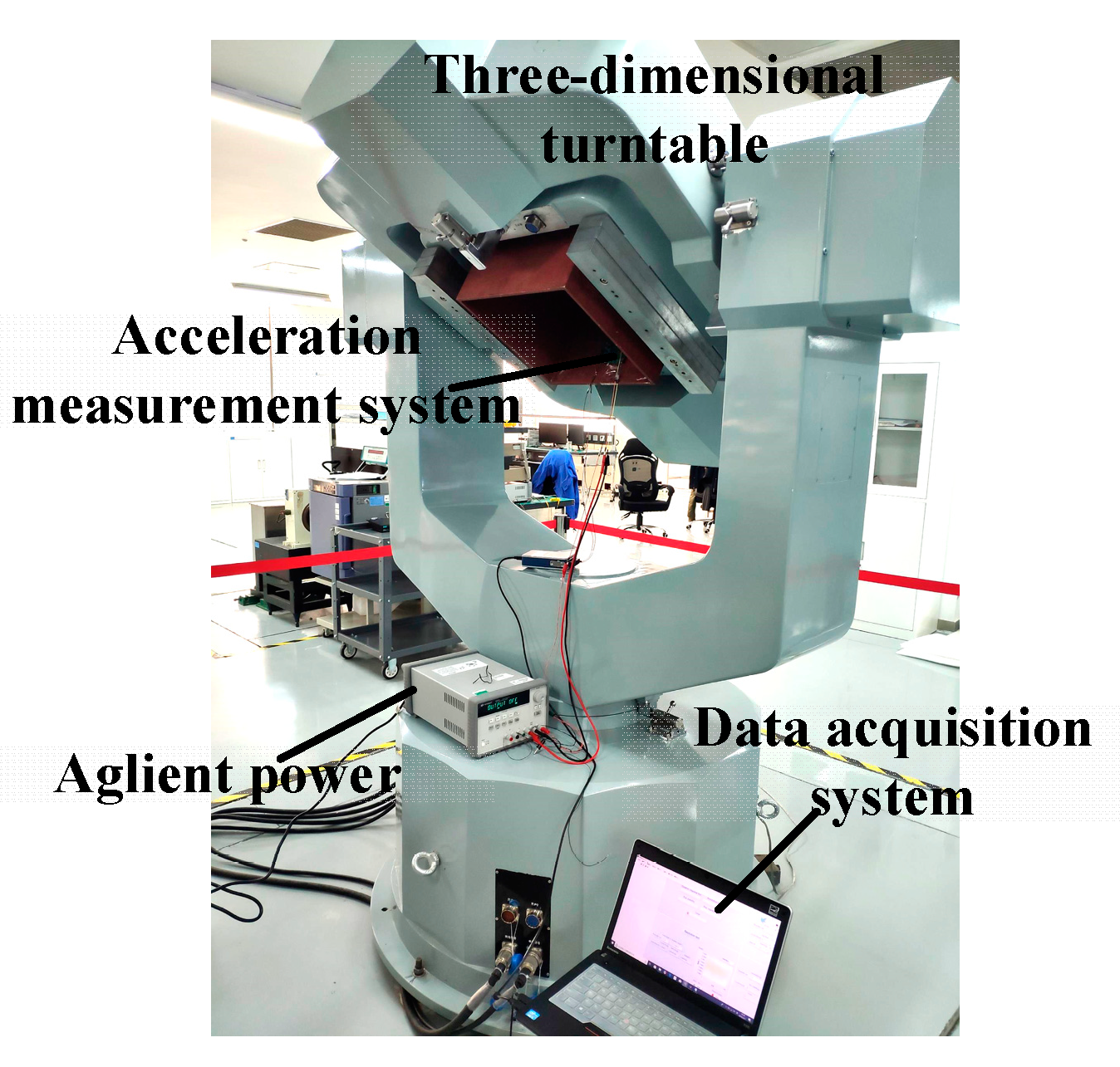 Sensors 20 01117 g012