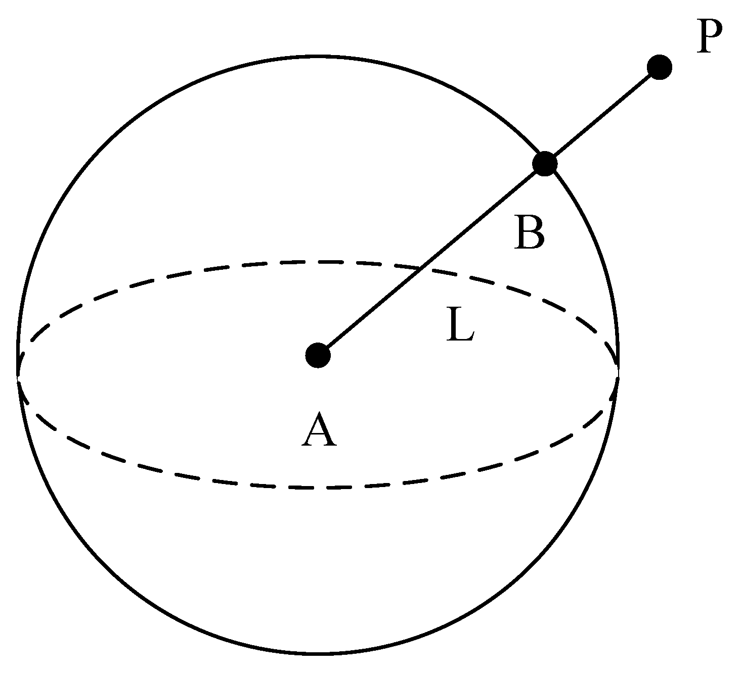Sensors 20 01119 g003