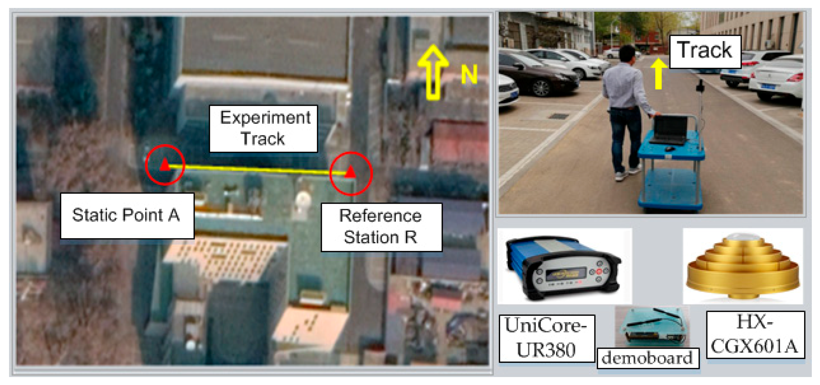 Sensors 20 01120 g002 Sensors 20 01120 g002