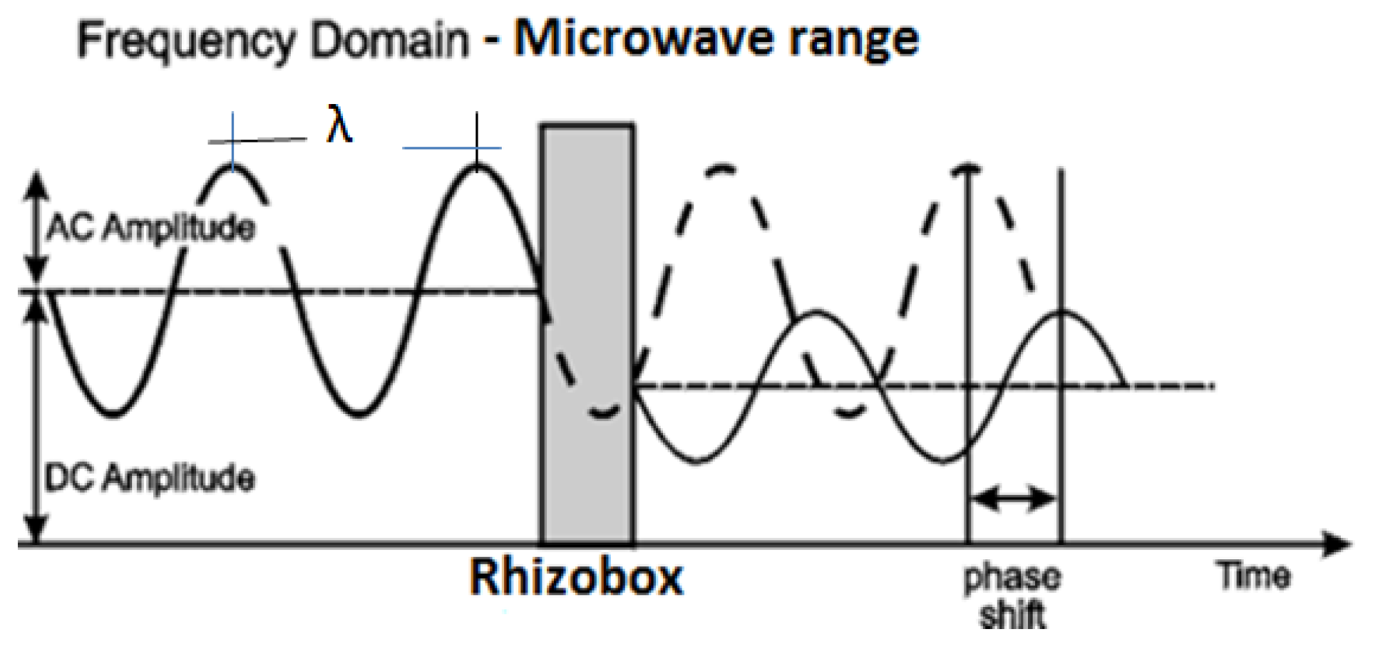 Sensors 20 01166 g001 Sensors 20 01166 g001