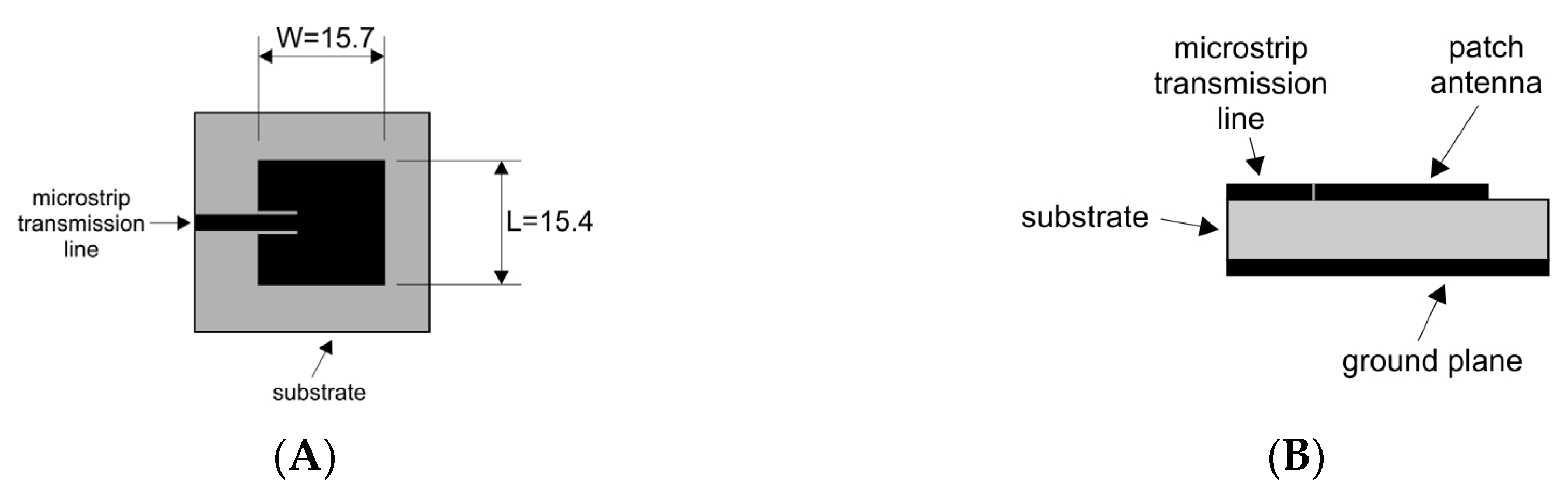 Sensors 20 01166 g003 Sensors 20 01166 g003