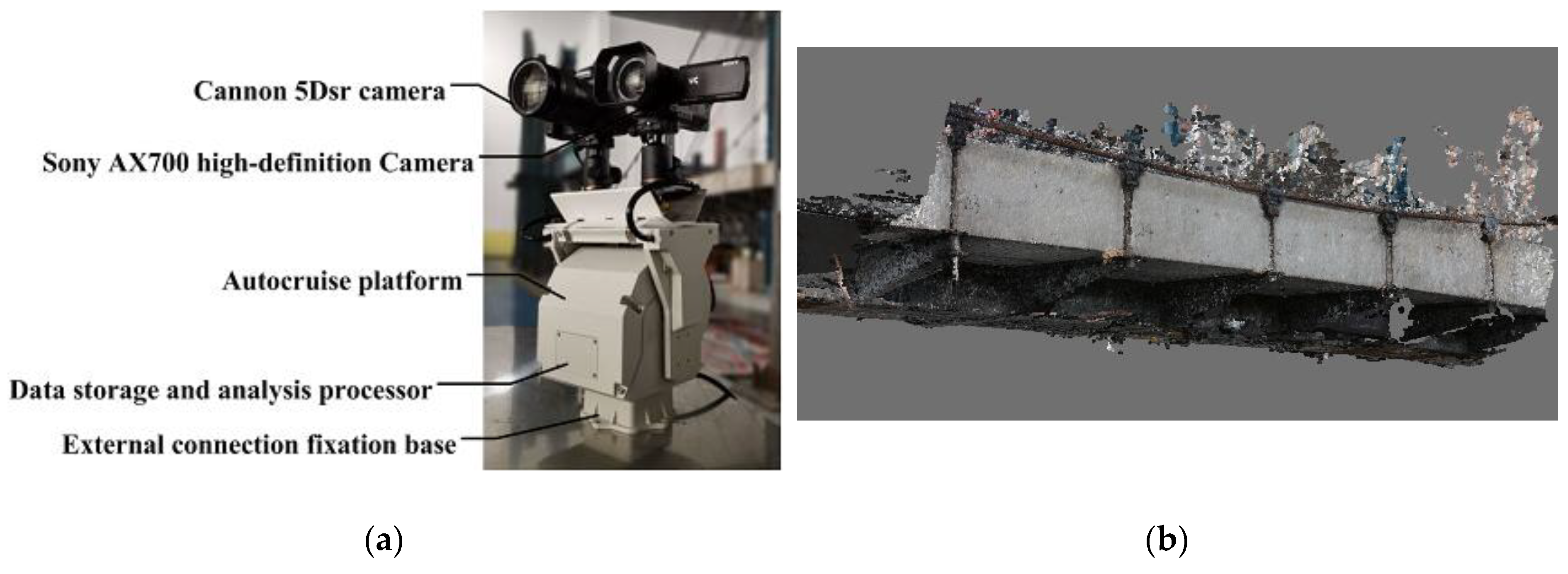 Sensors 20 01187 g001