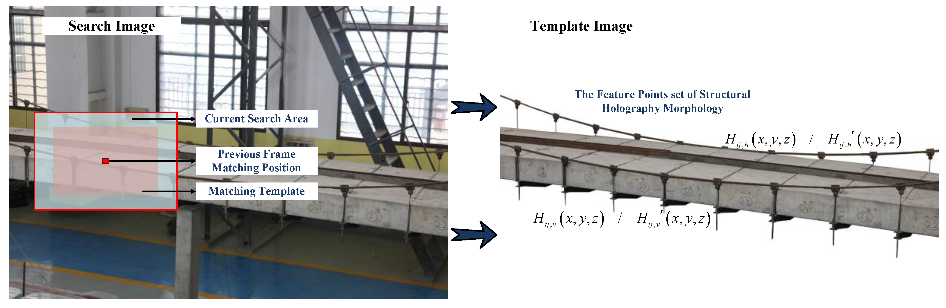Sensors 20 01187 g003