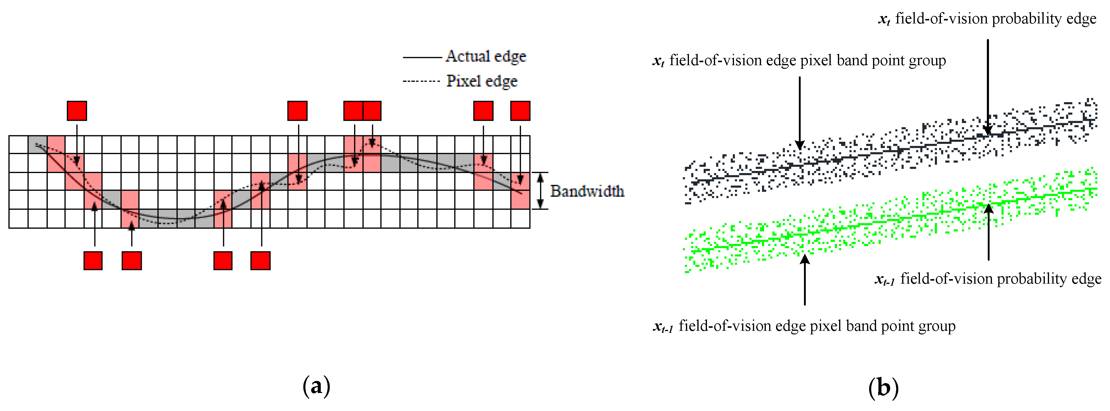 Sensors 20 01187 g004