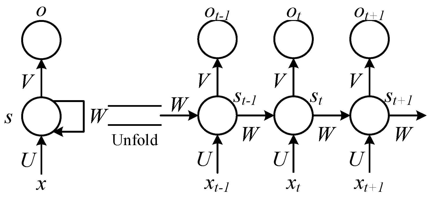 Sensors 20 01187 g006