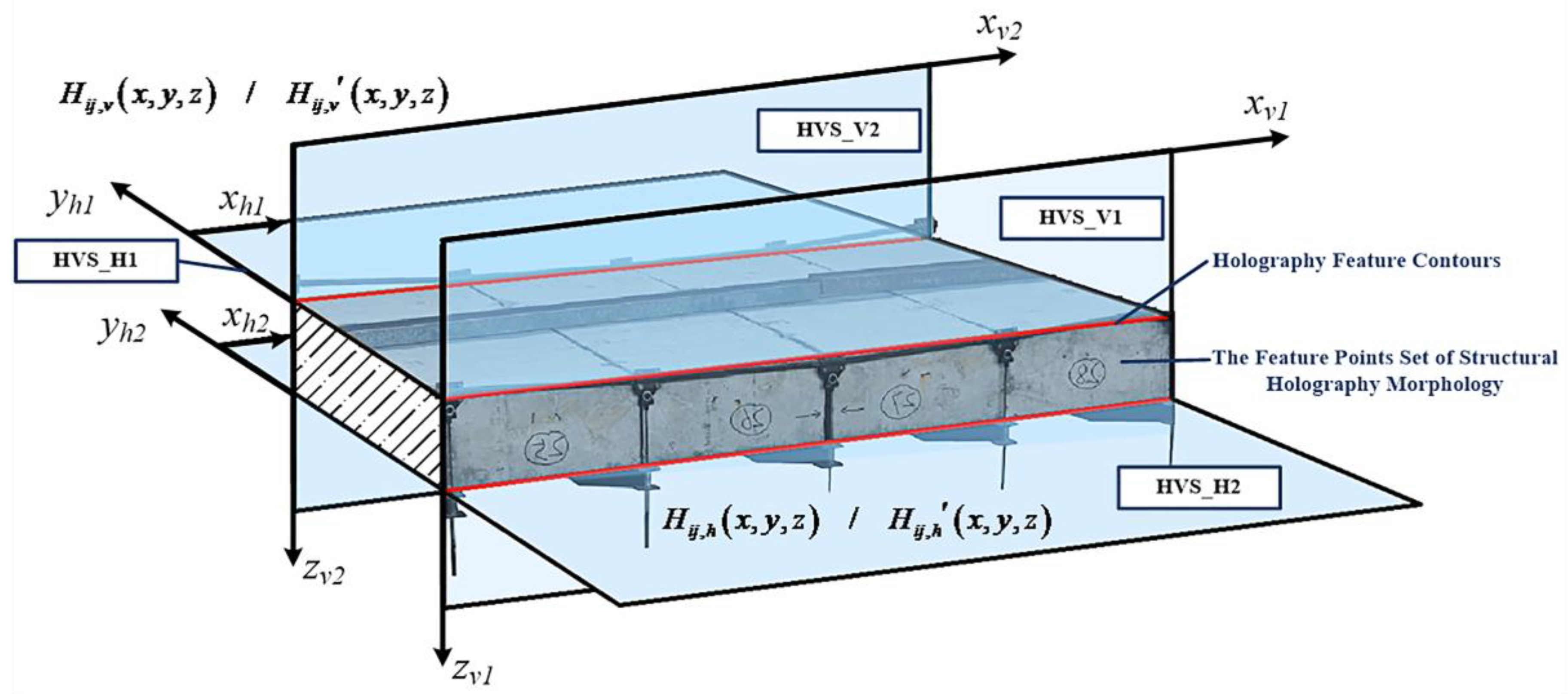 Sensors 20 01187 g011