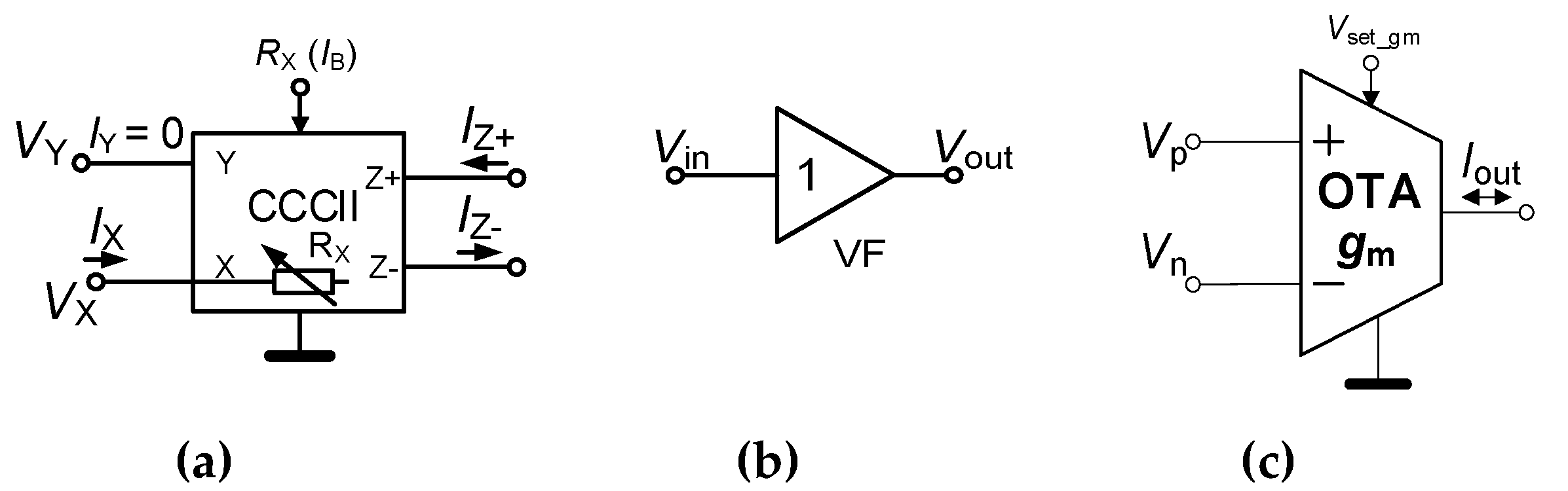 Sensors 20 01198 g001