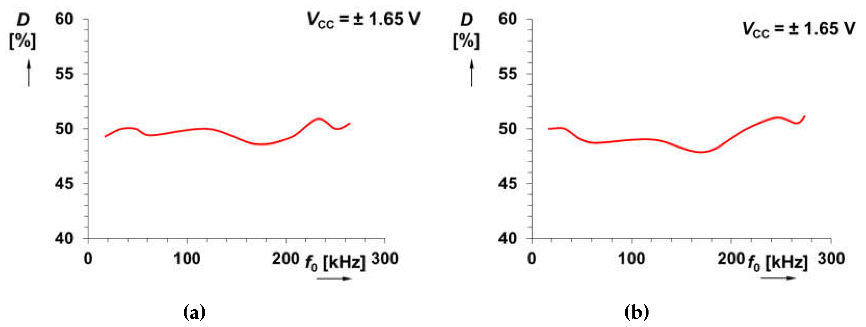 Sensors 20 01198 g005