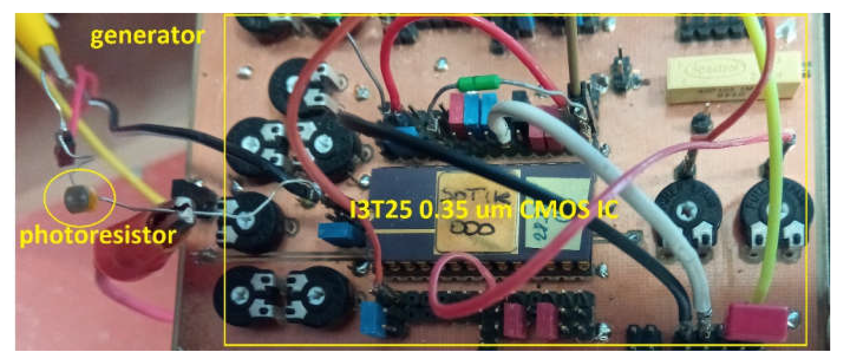 Sensors 20 01198 g009