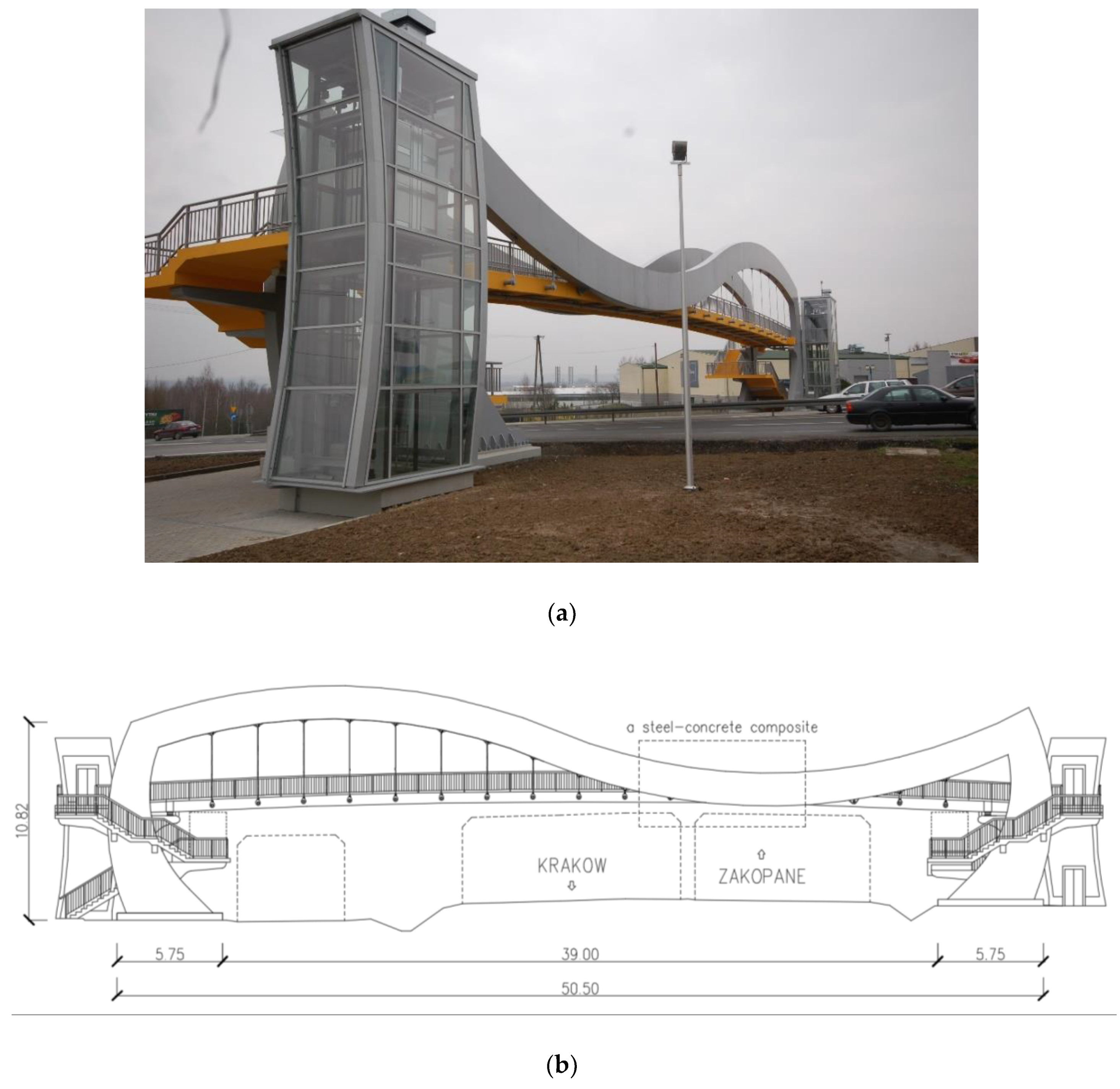 Sensors 20 01227 g002 Sensors 20 01227 g002