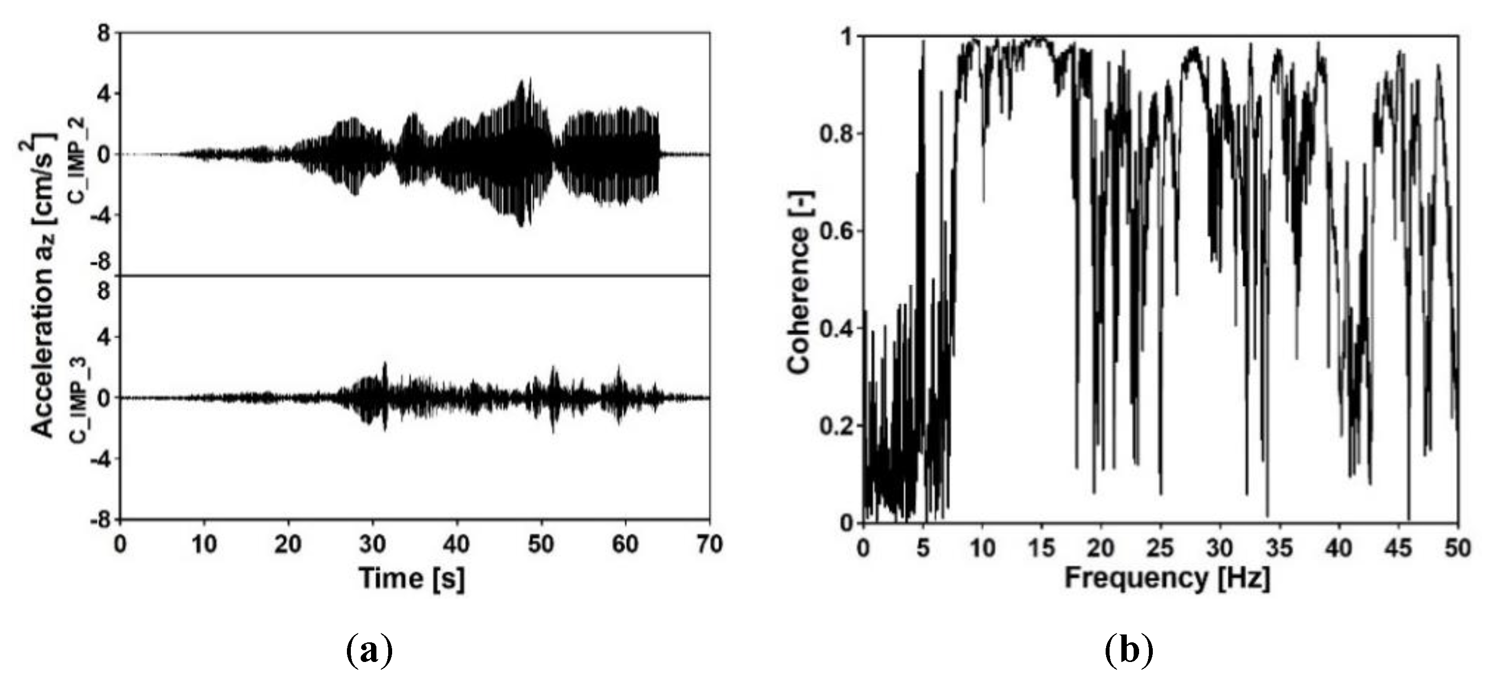 Sensors 20 01227 g014 Sensors 20 01227 g014