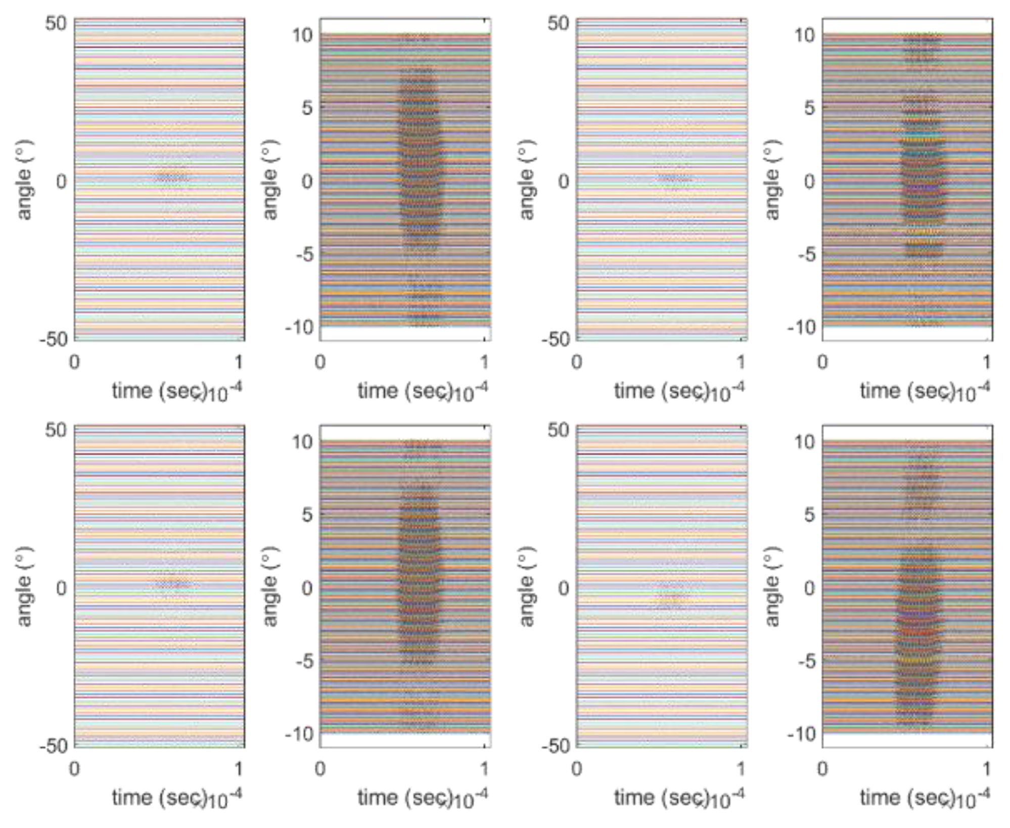 Sensors 20 01236 g009