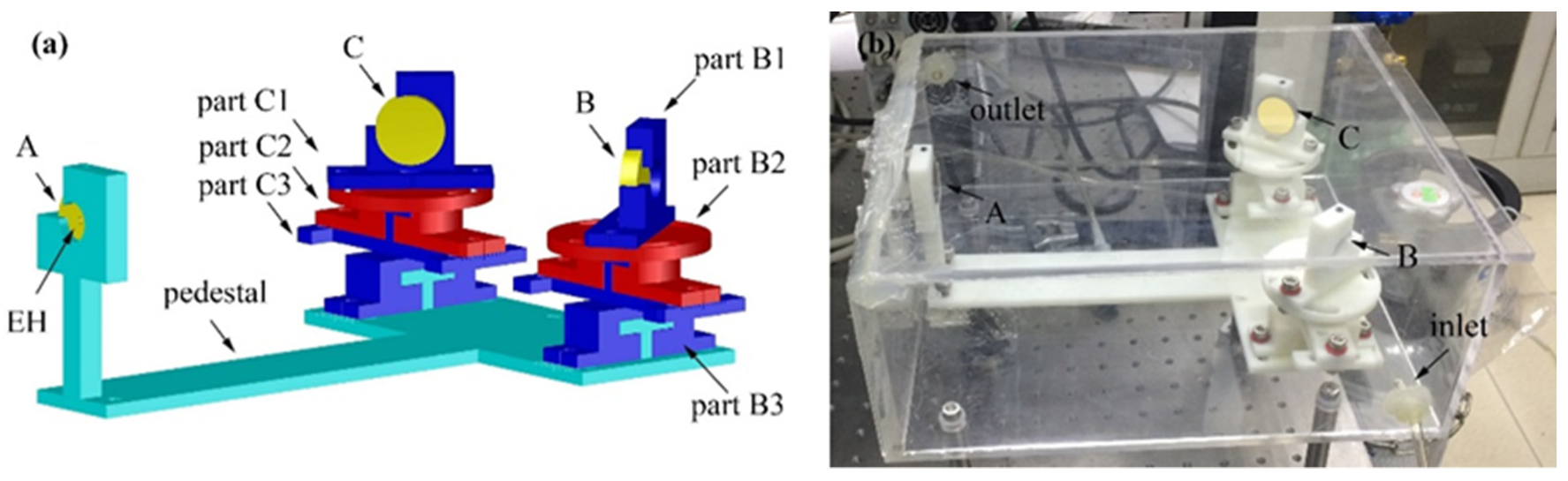 Sensors 20 01266 g006