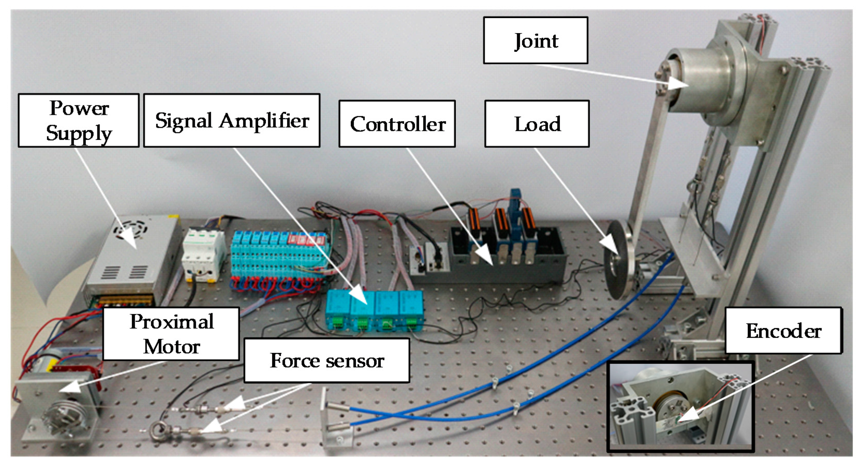 Sensors | Free Full-Text | Transmission Characteristics Analysis and