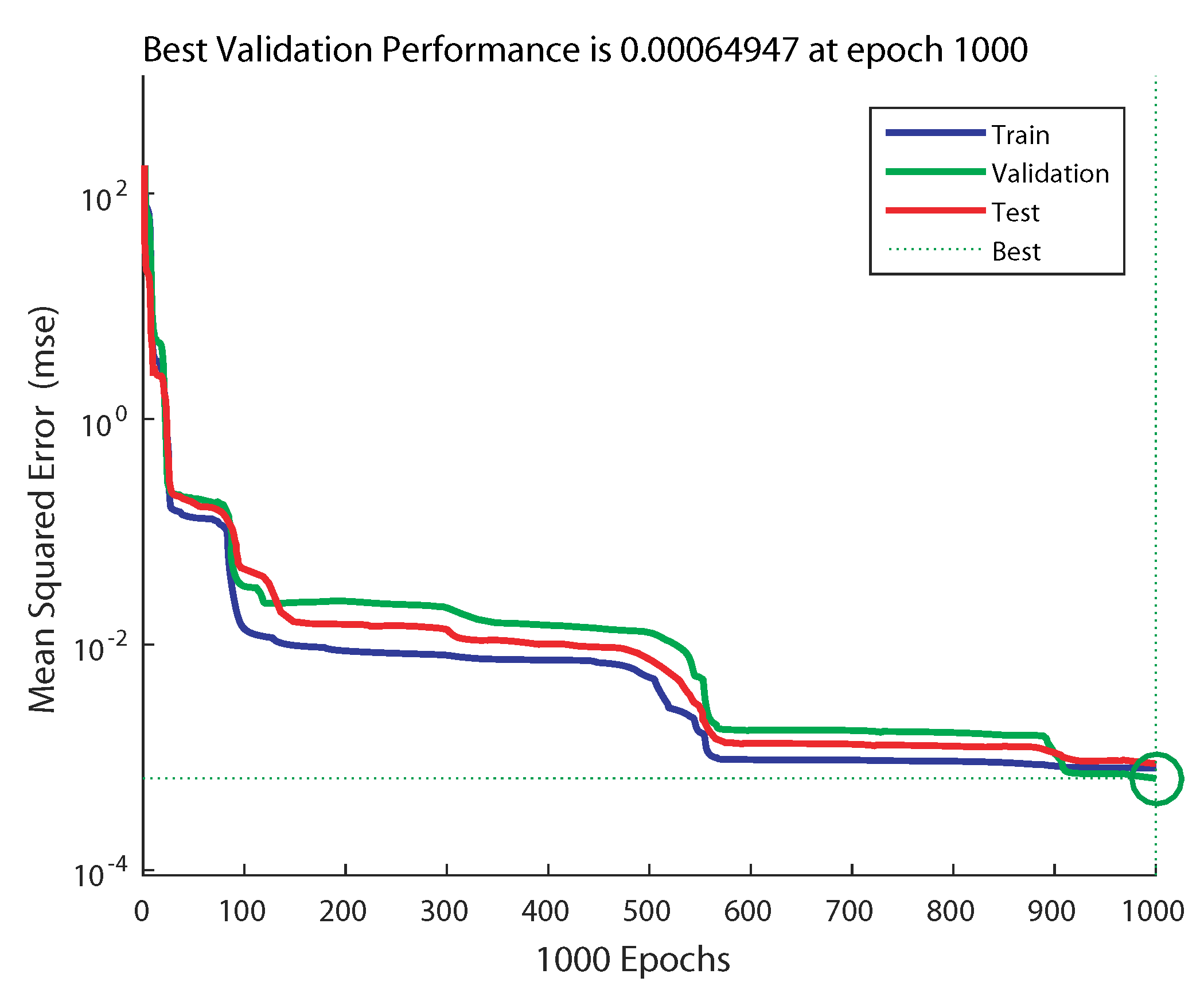 Sensors 20 01352 g011