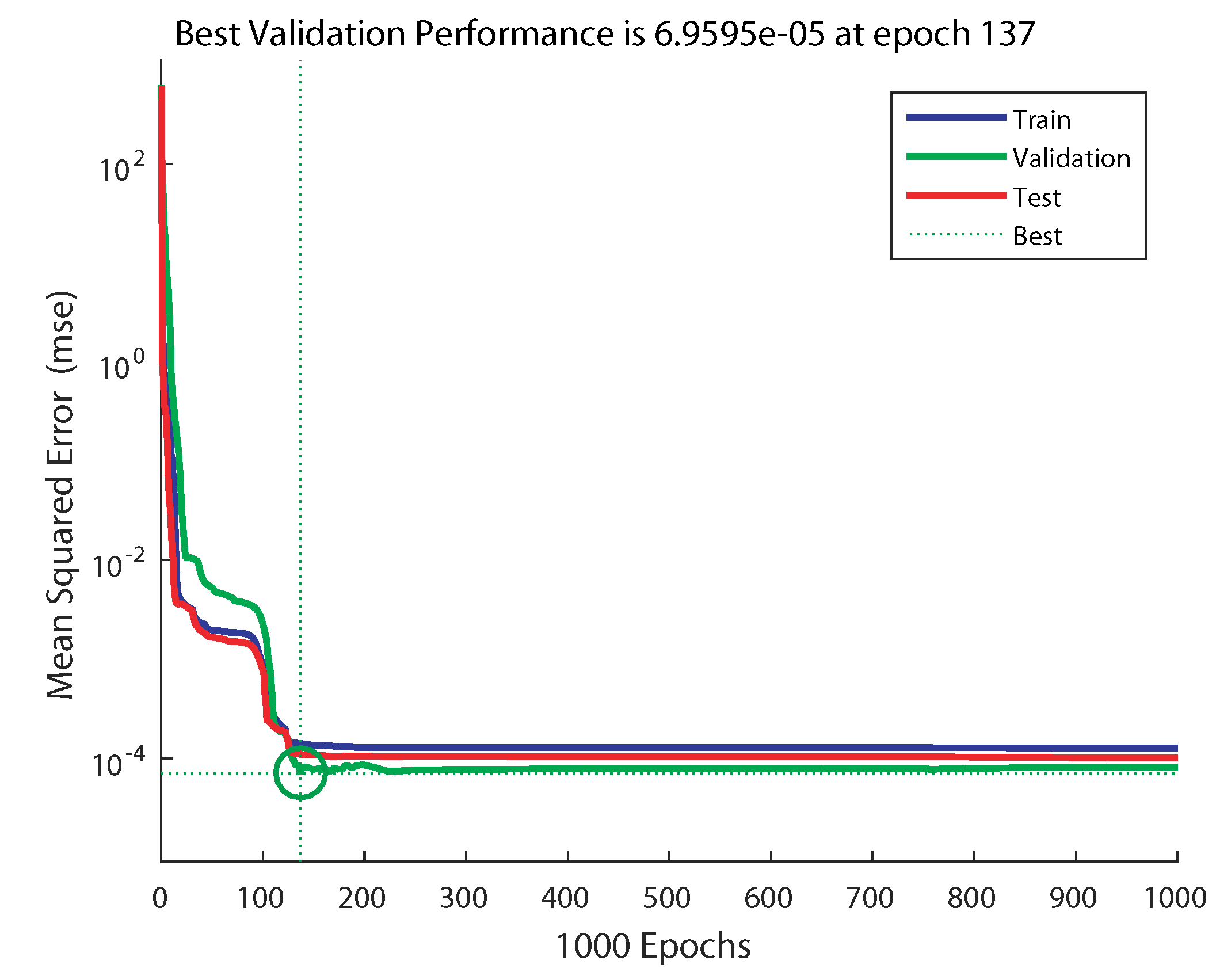 Sensors 20 01352 g012