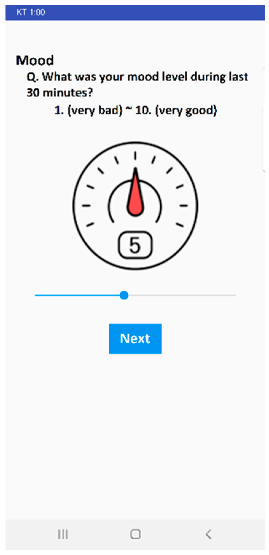 Sensors 20 01396 g005