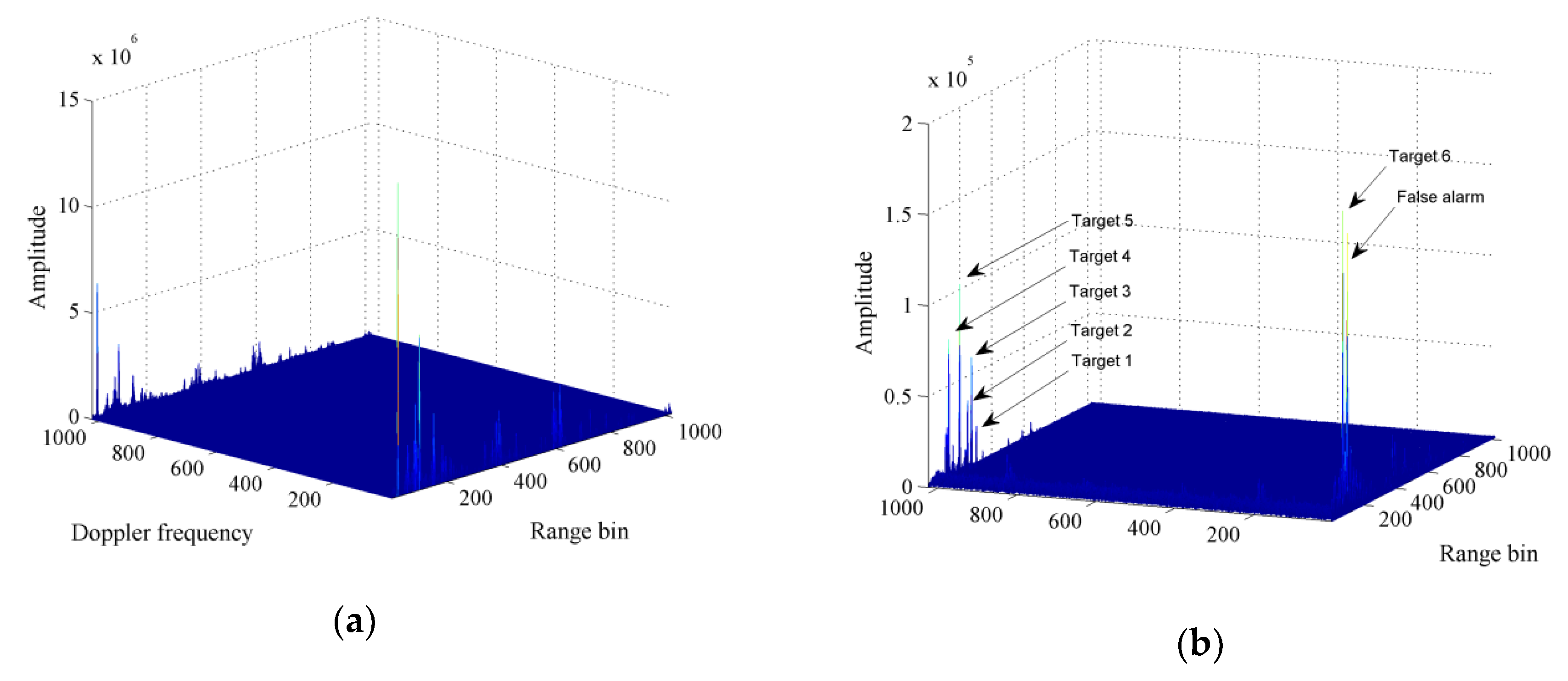 Sensors 20 01410 g007 Sensors 20 01410 g007