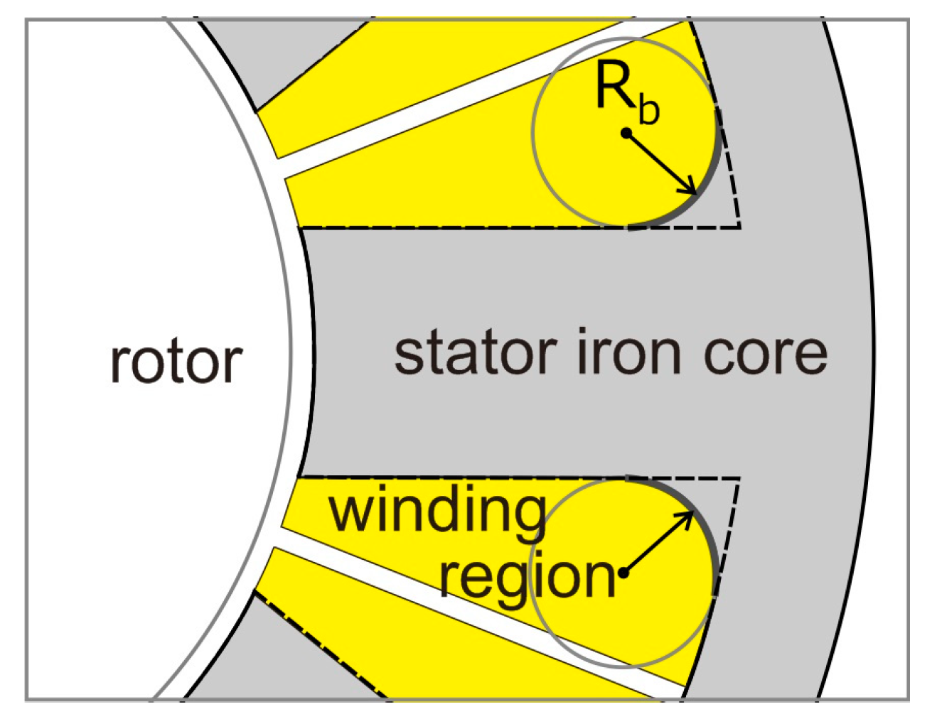 Sensors 20 01418 g001 Sensors 20 01418 g001