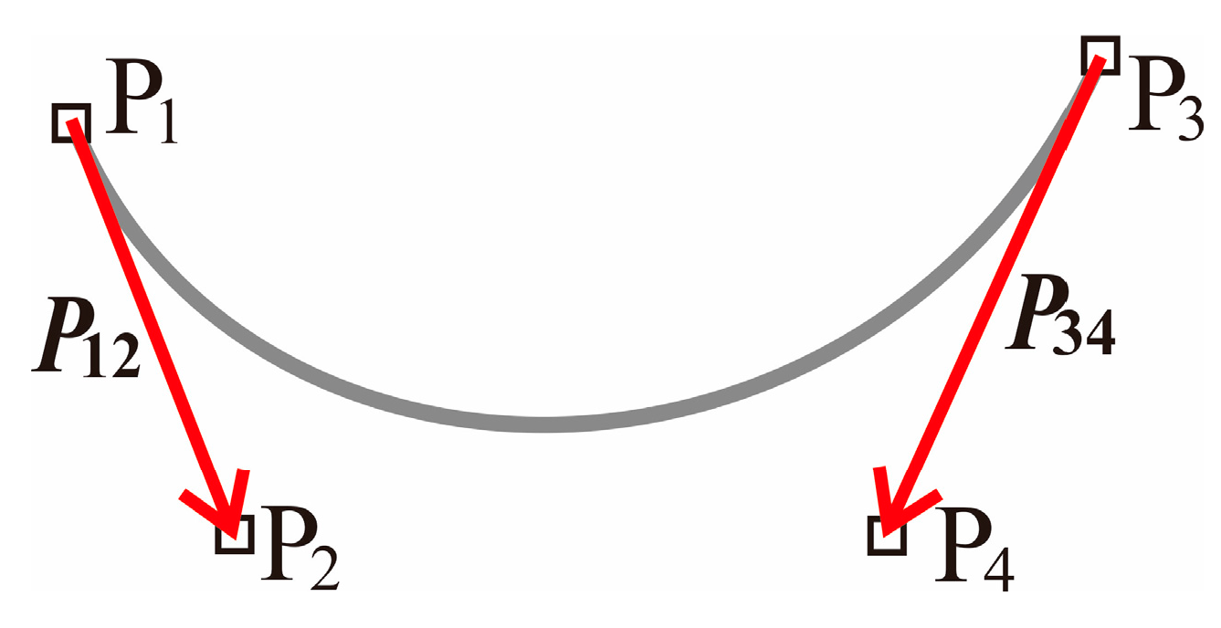 Sensors 20 01418 g004 Sensors 20 01418 g004