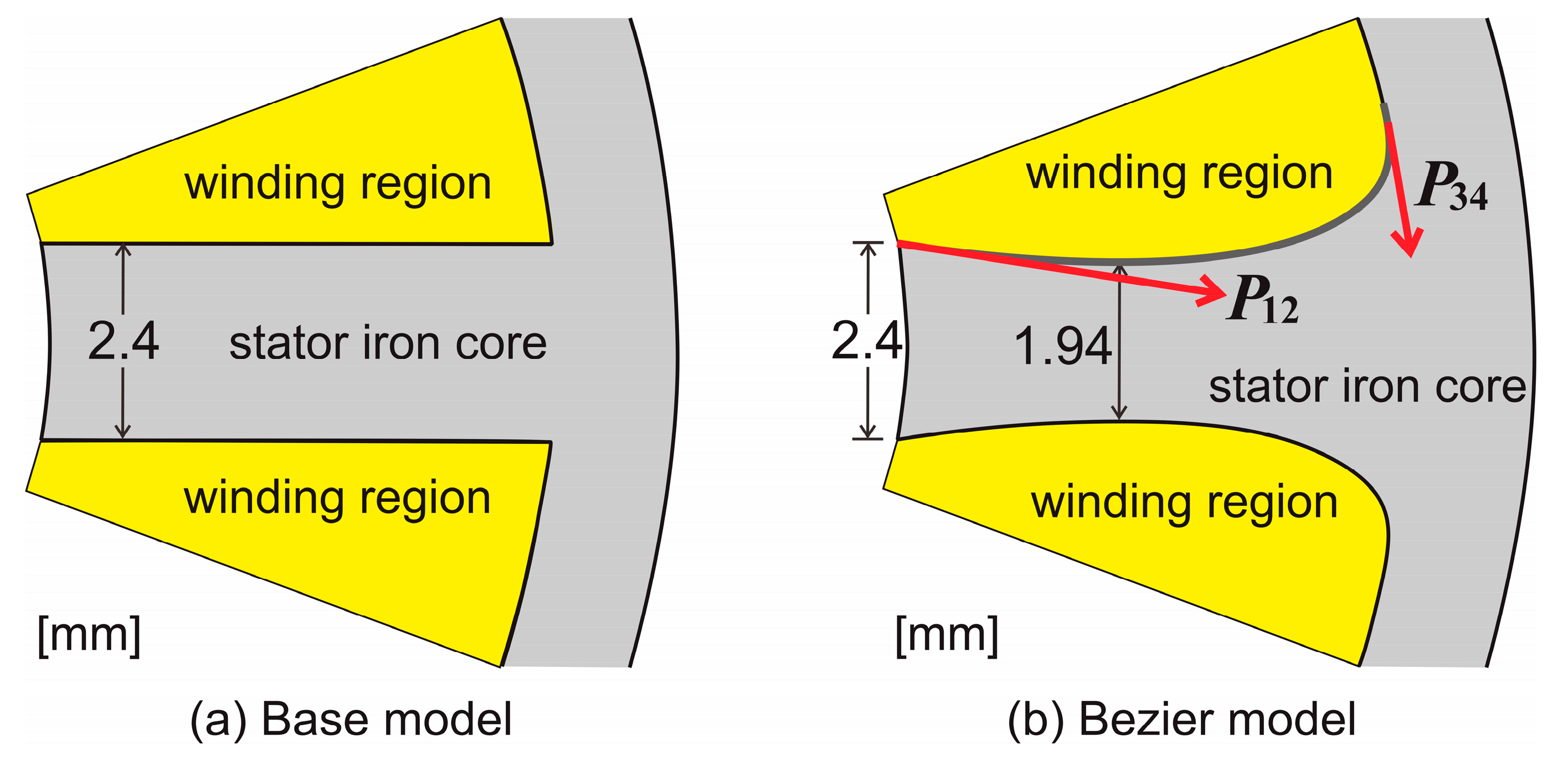 Sensors 20 01418 g005 Sensors 20 01418 g005