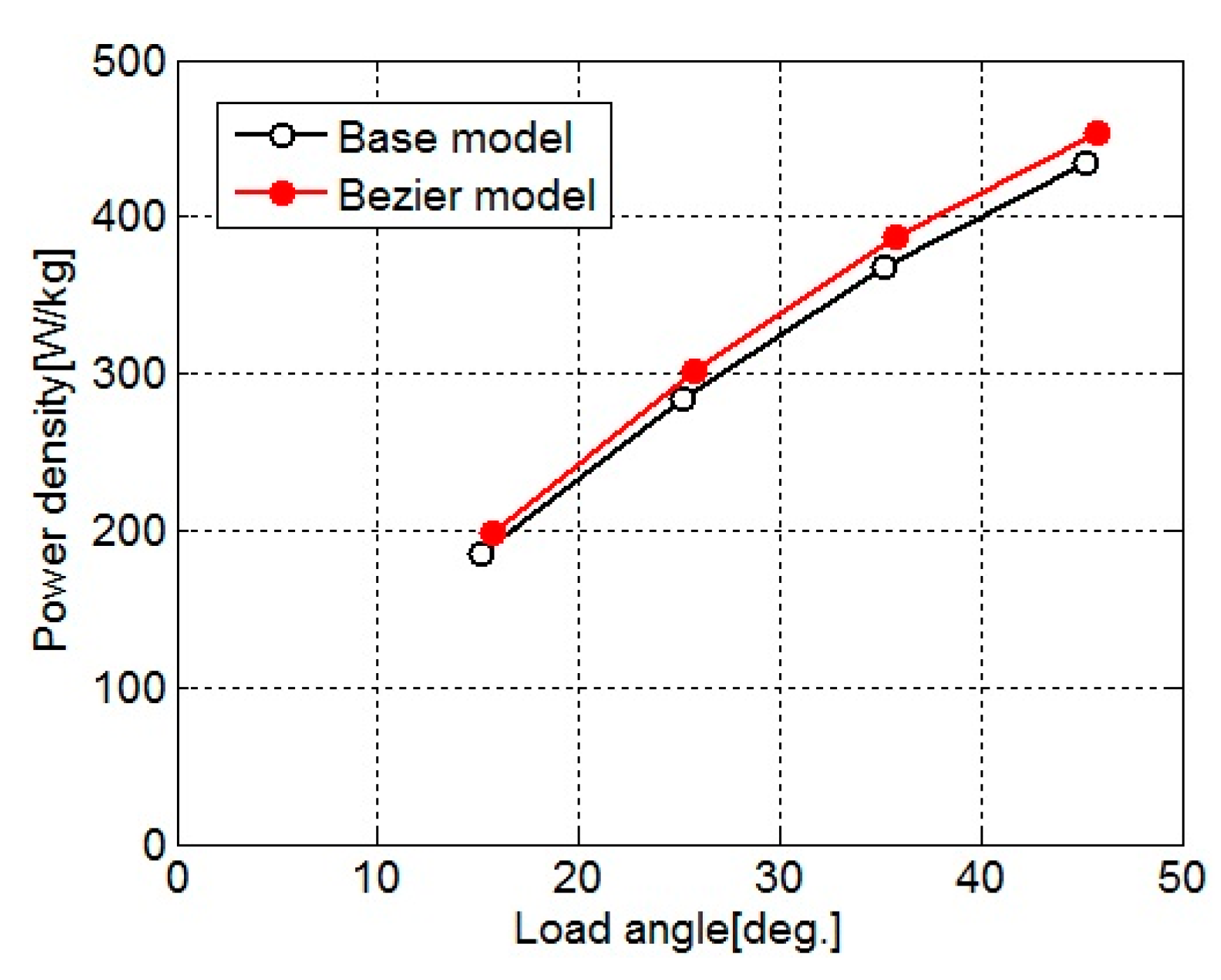 Sensors 20 01418 g008 Sensors 20 01418 g008
