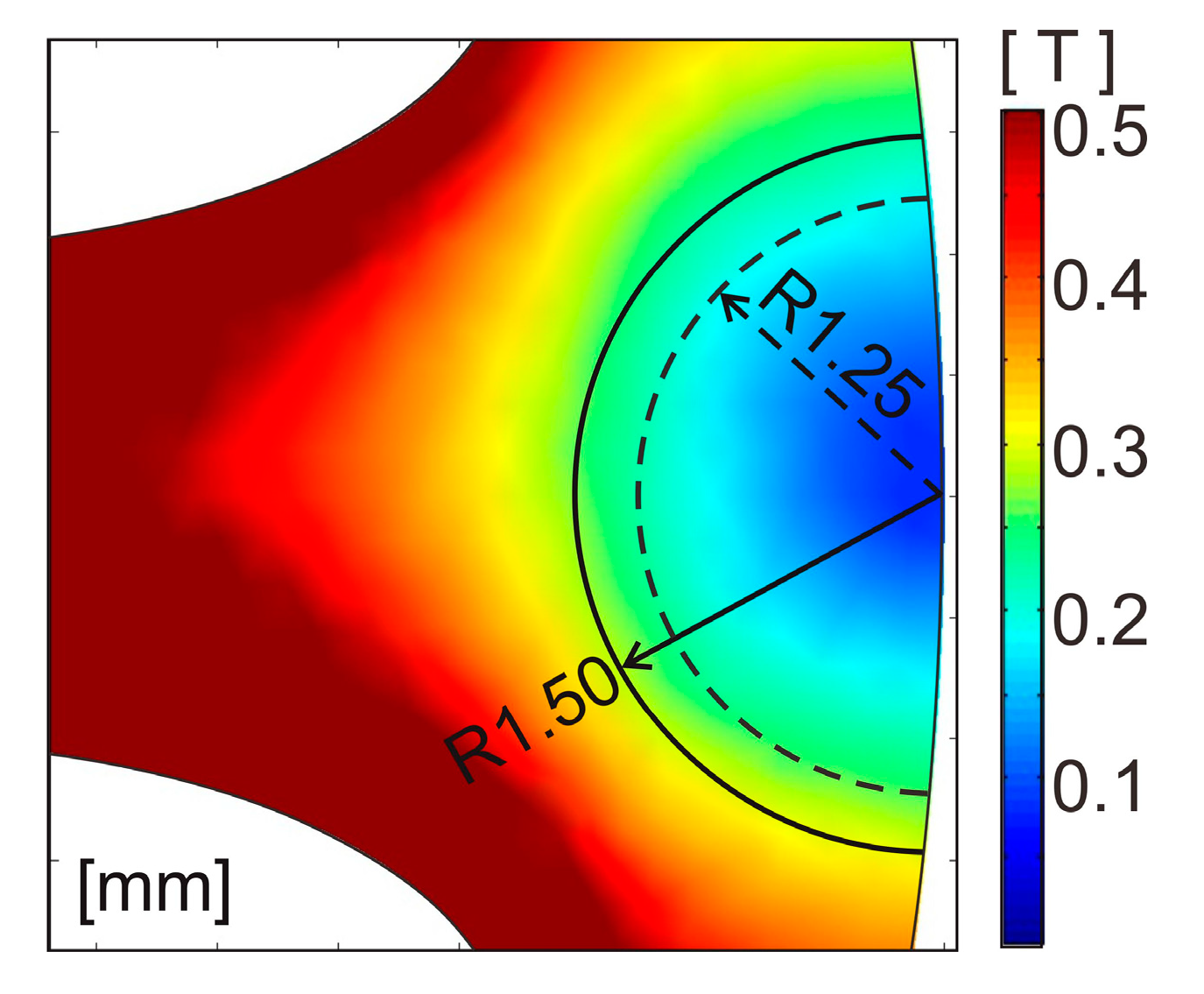 Sensors 20 01418 g010 Sensors 20 01418 g010