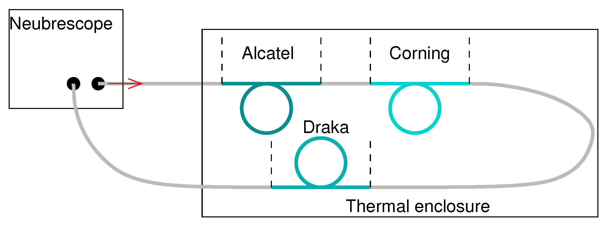 Sensors 20 01433 g004