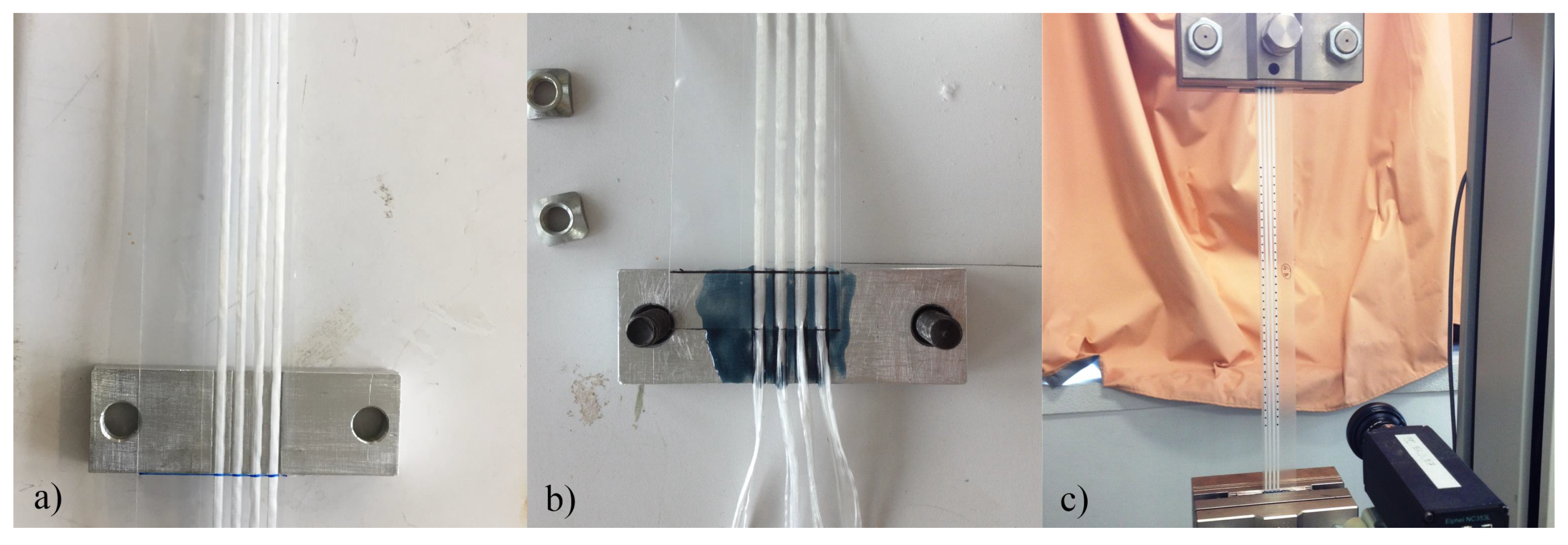 Sensors 20 01433 g012
