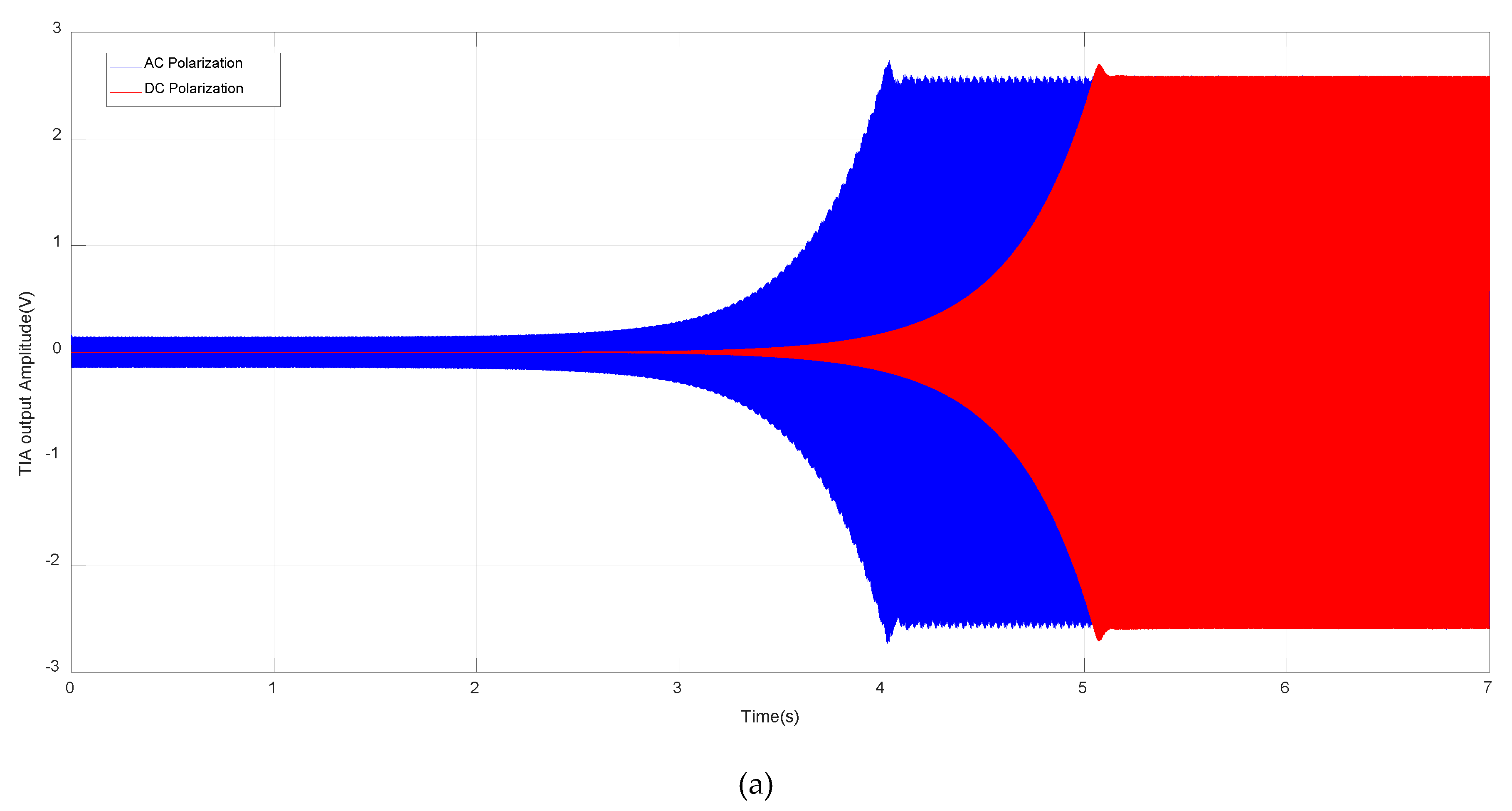 Sensors 20 01455 g006a Sensors 20 01455 g006a
