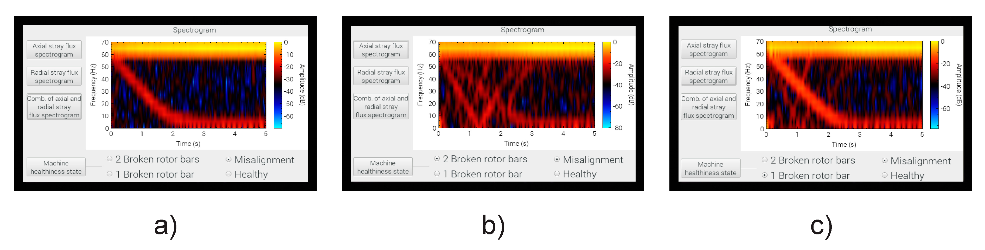 Sensors 20 01477 g016