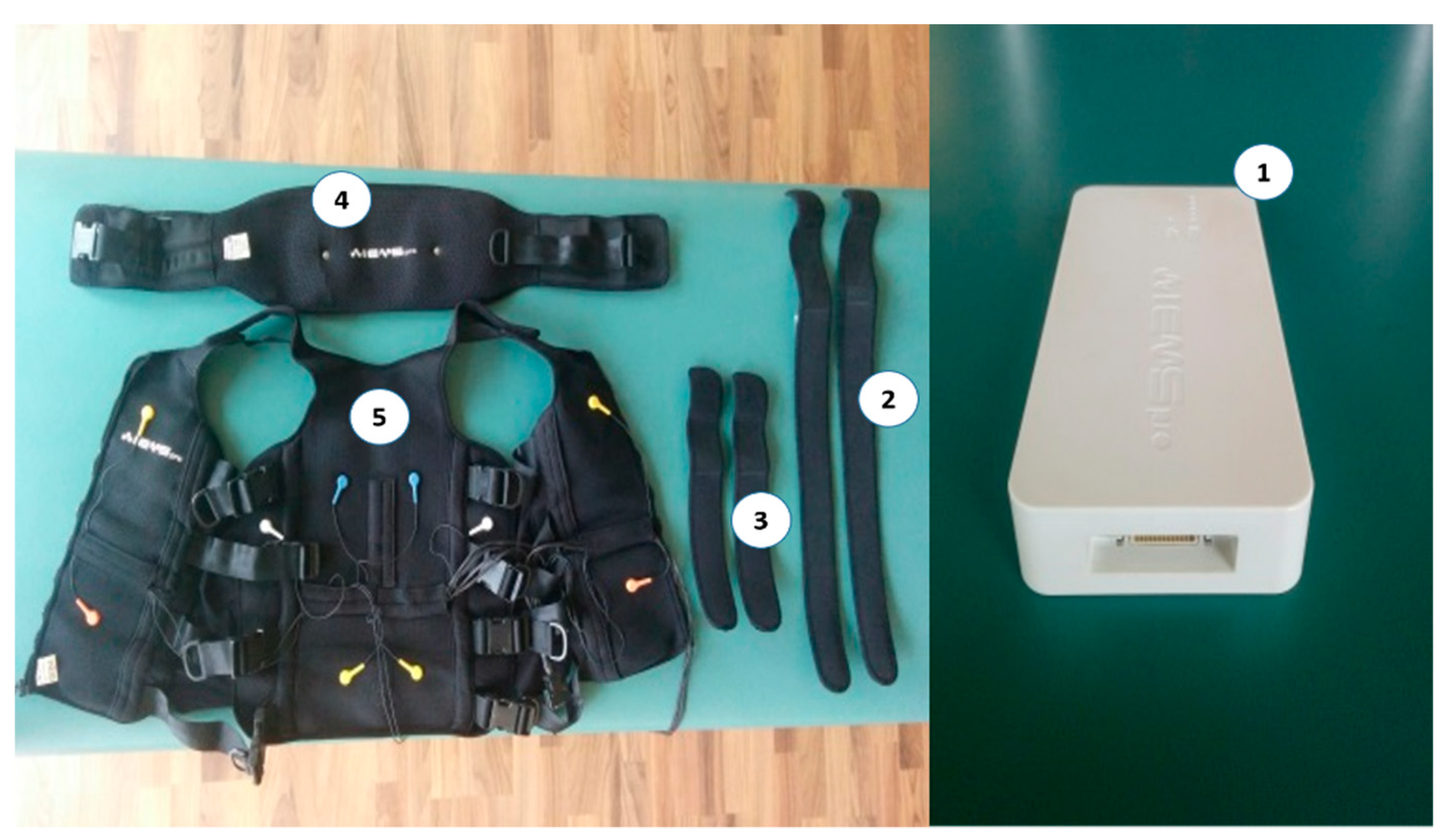 Sensors 20 01482 g003 Sensors 20 01482 g003